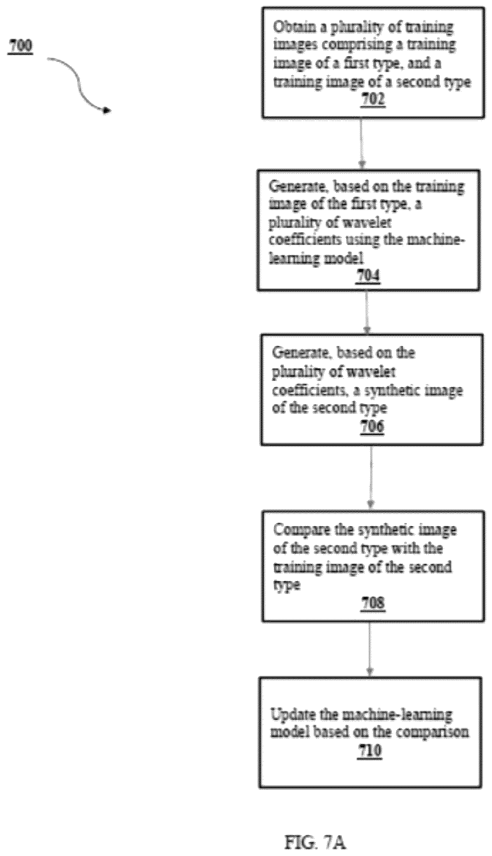 Patent US12541983 Figure 12 – Biological image transformation using machine-learning models