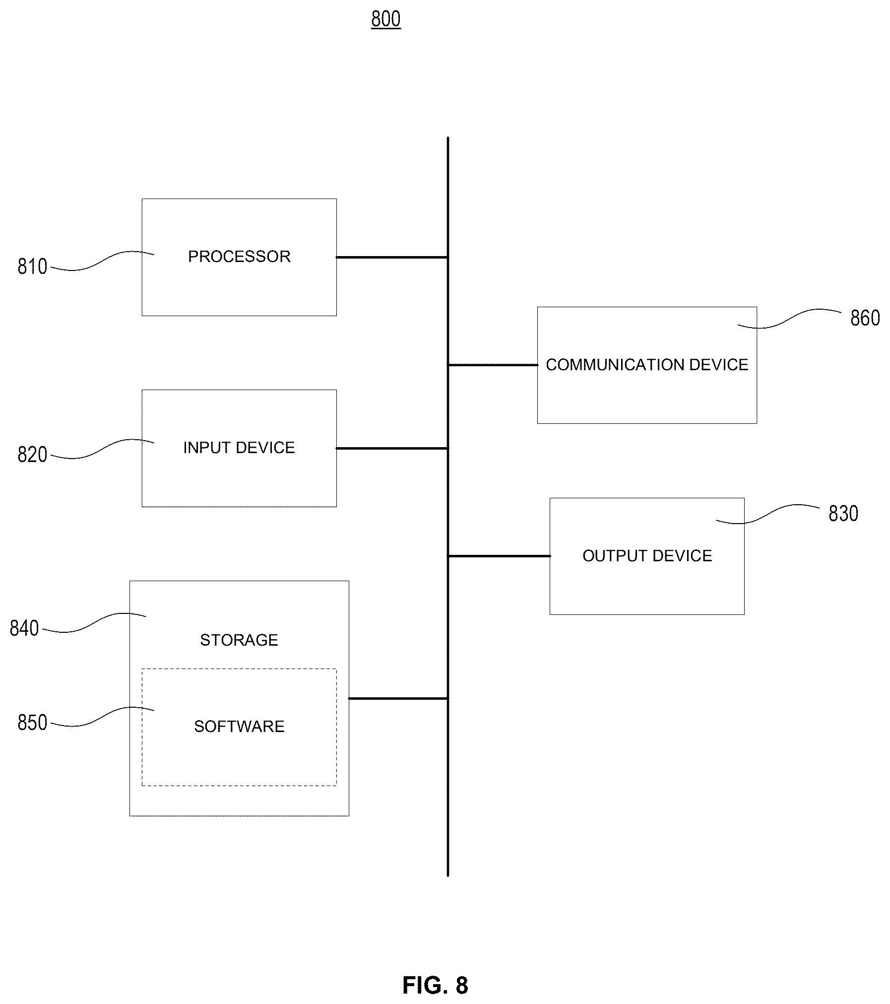 Patent US12541983 Figure 14 – Biological image transformation using machine-learning models