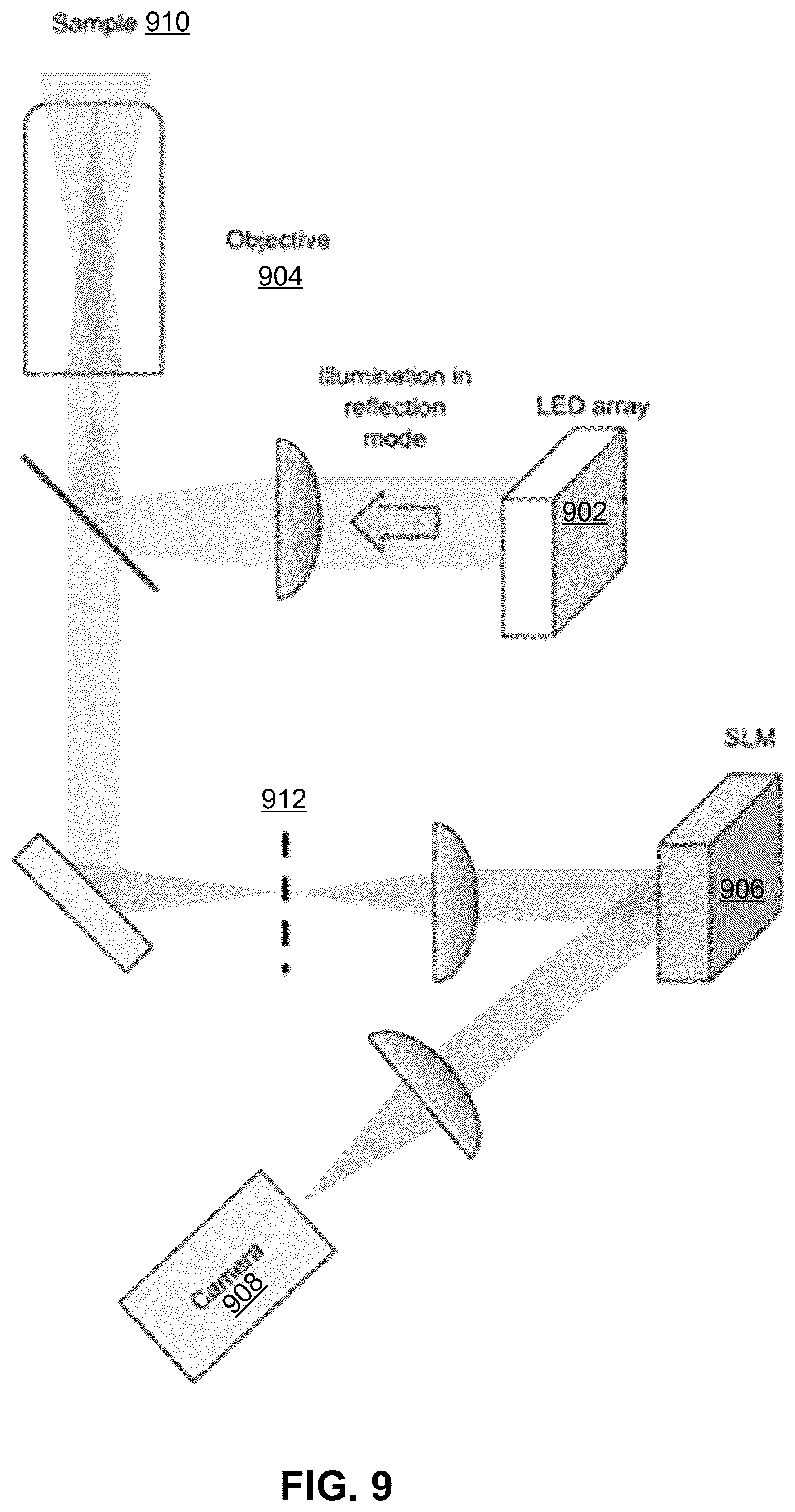 Patent US12541983 Figure 15 – Biological image transformation using machine-learning models
