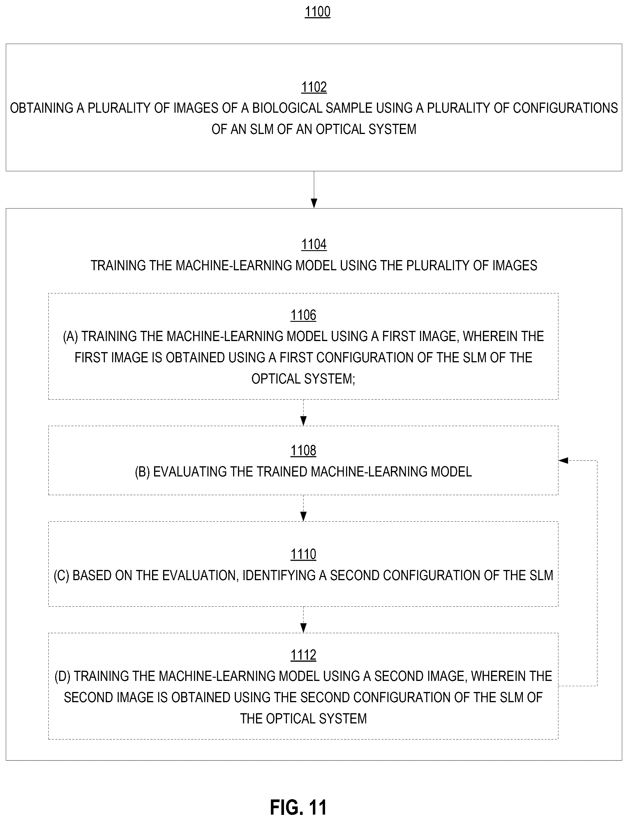 Patent US12541983 Figure 17 – Biological image transformation using machine-learning models