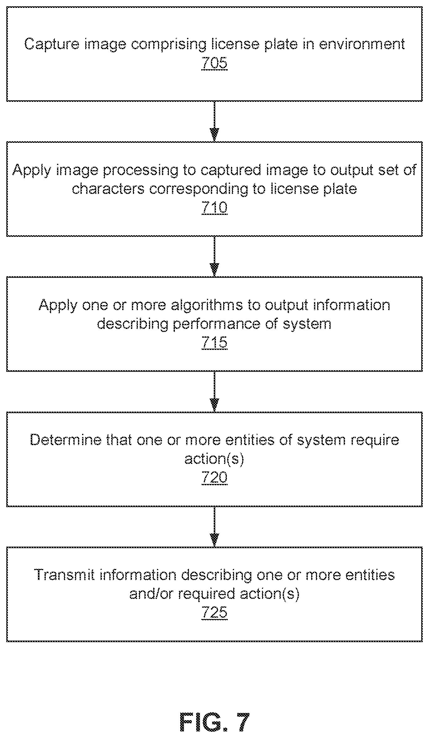 Patent US12541984 Figure 12 – Detecting change in quality and other obstructions in license plate recognition systems