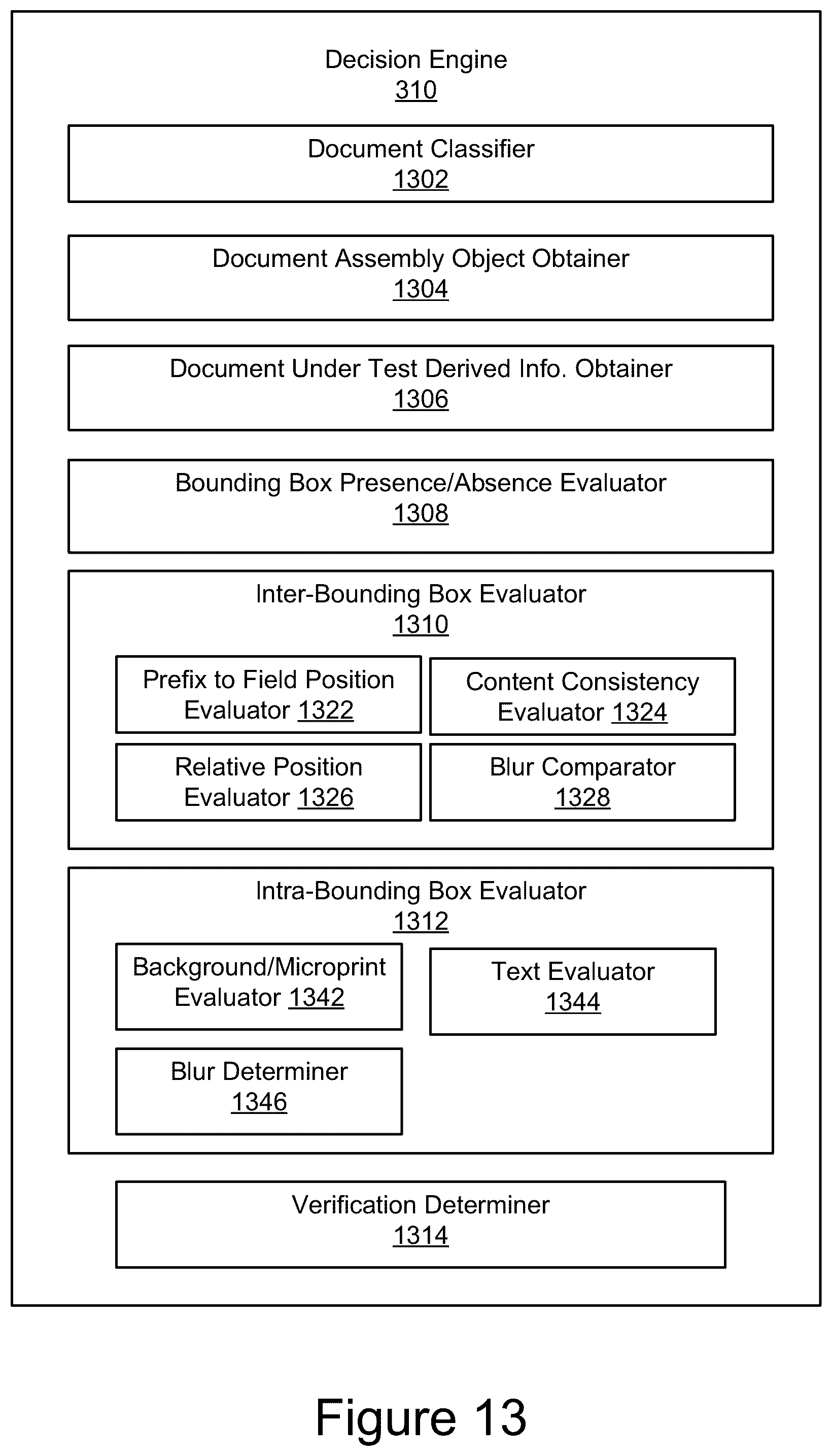 Patent US12541985 Figure 13 – Document image blur assessment