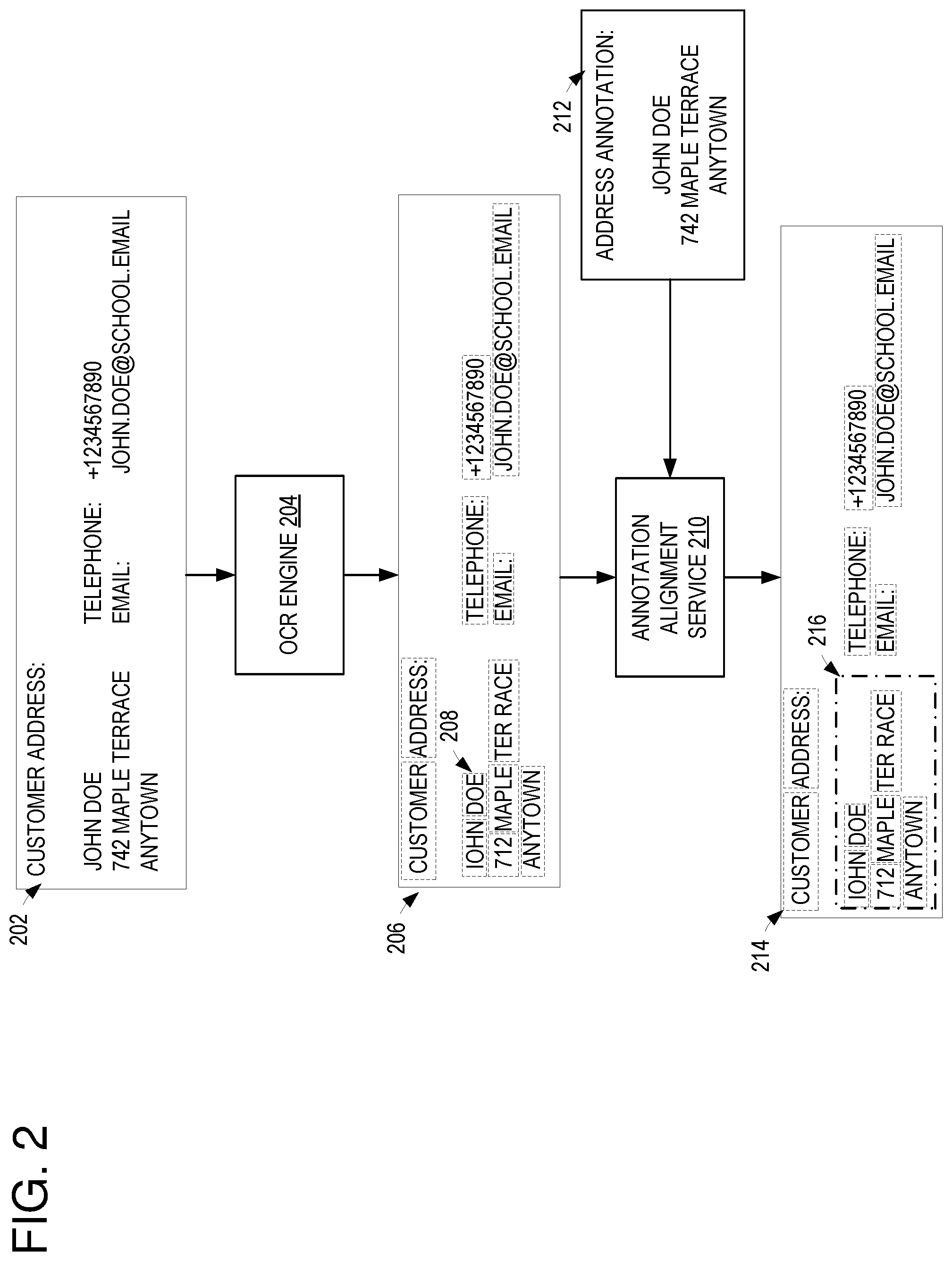Patent US12541986 Figure 2 – Annotation alignment for character recognition in documents