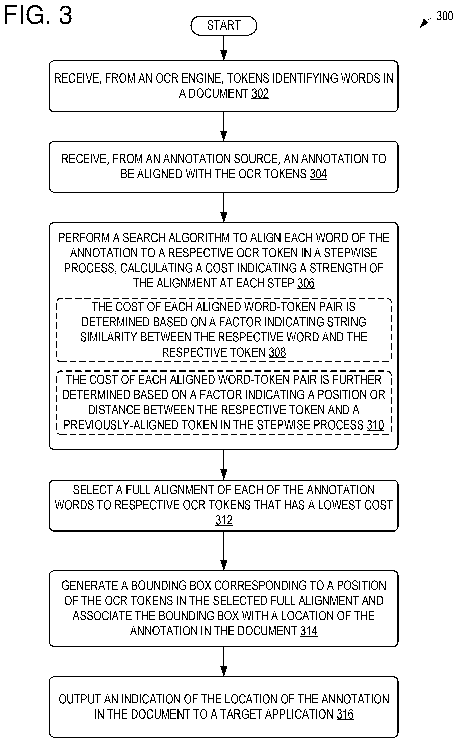 Patent US12541986 Figure 3 – Annotation alignment for character recognition in documents