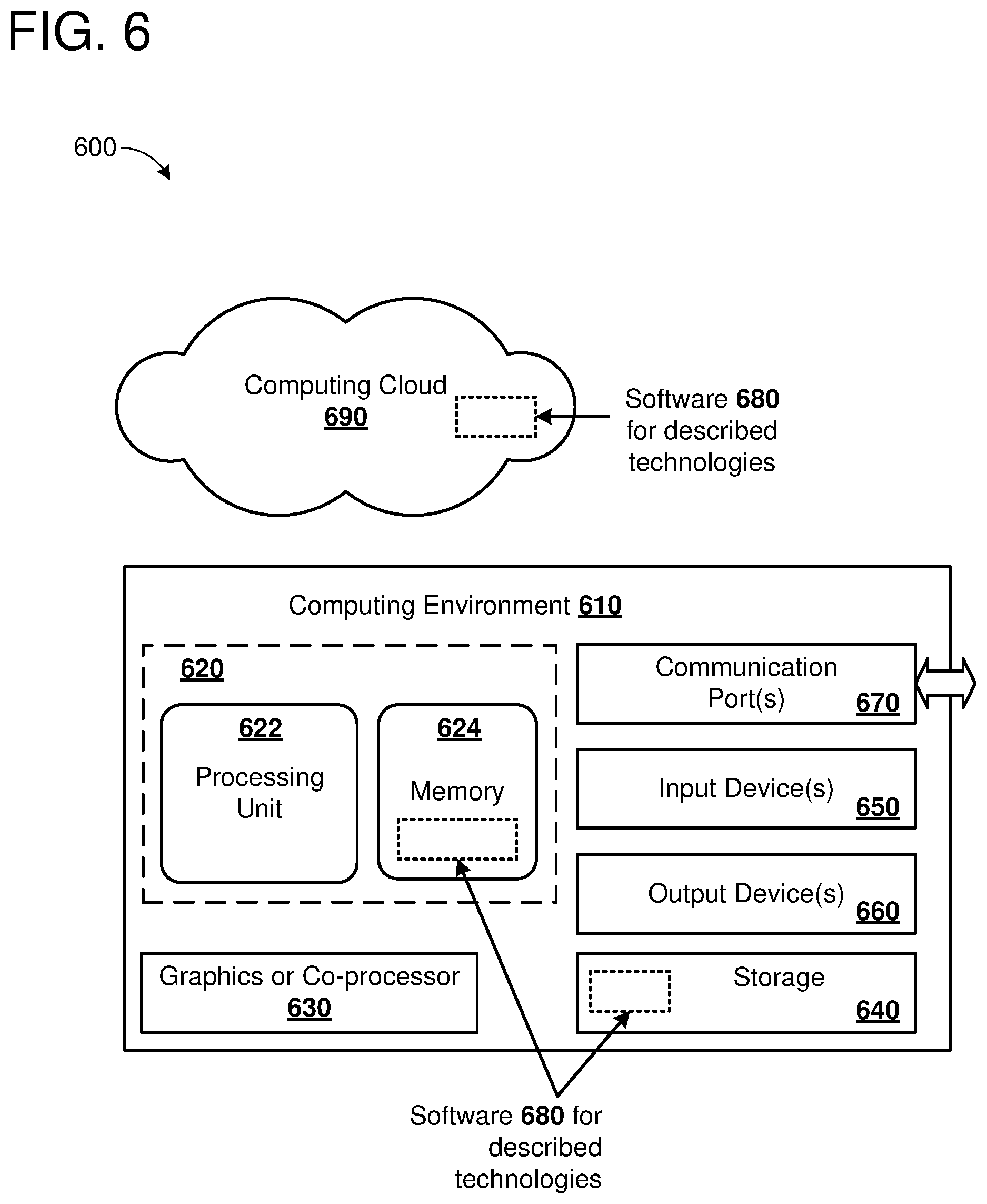 Patent US12541986 Figure 6 – Annotation alignment for character recognition in documents