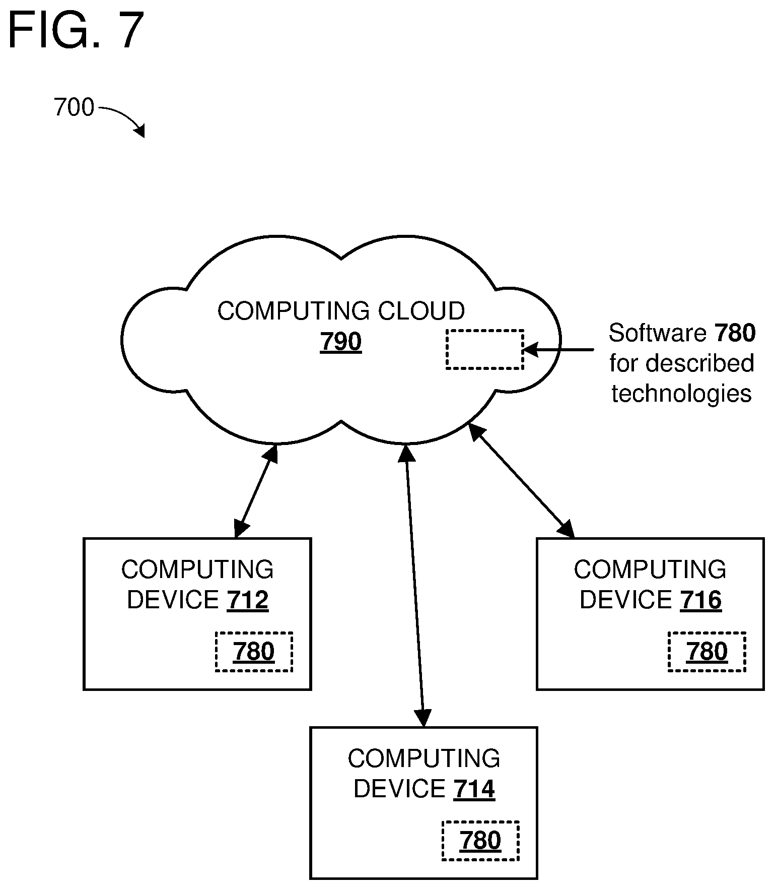 Patent US12541986 Figure 7 – Annotation alignment for character recognition in documents
