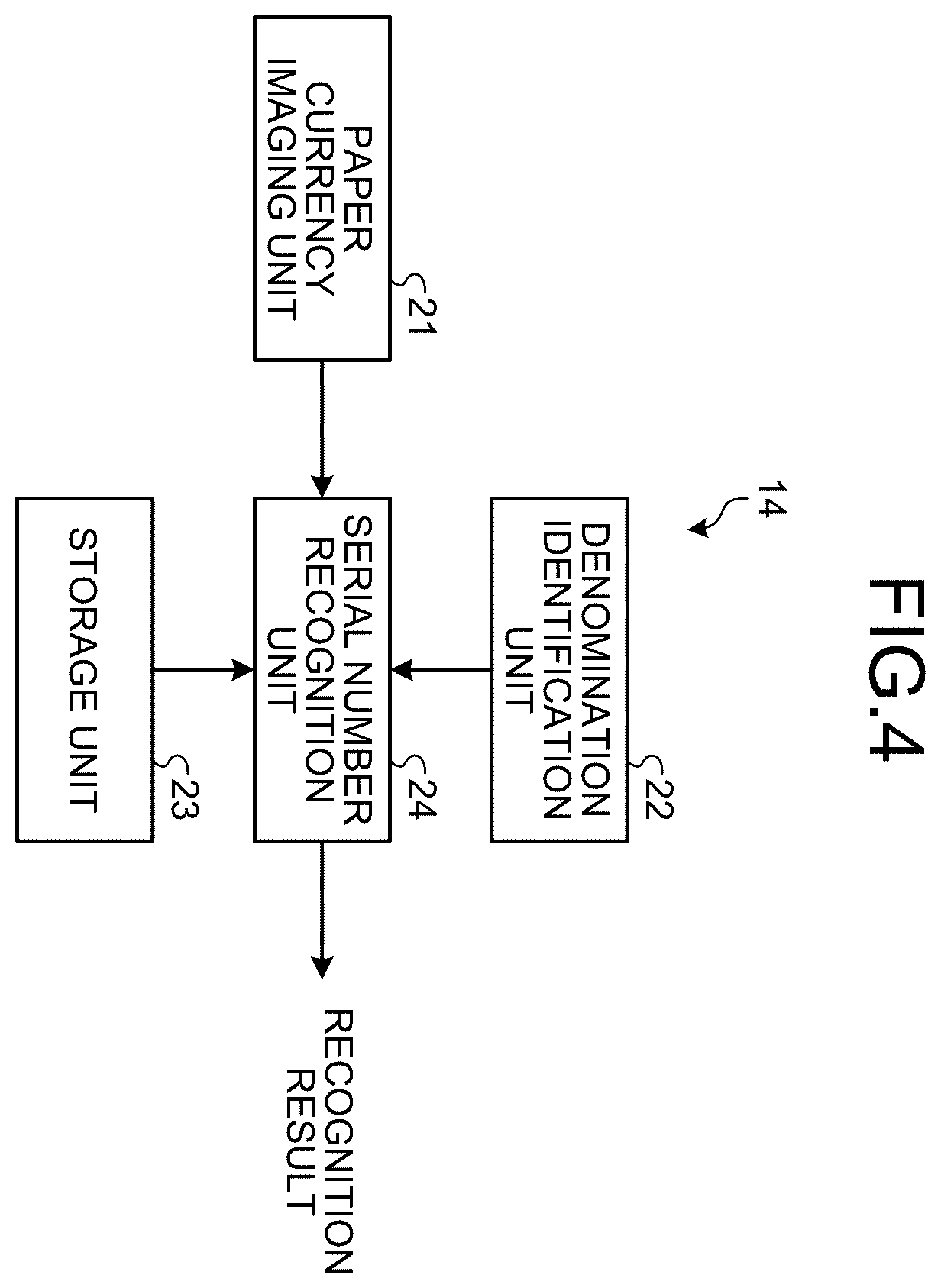 Patent US12541987 Figure 3 – Parameter set optimization apparatus, parameter set optimization program, and paper sheet handling system