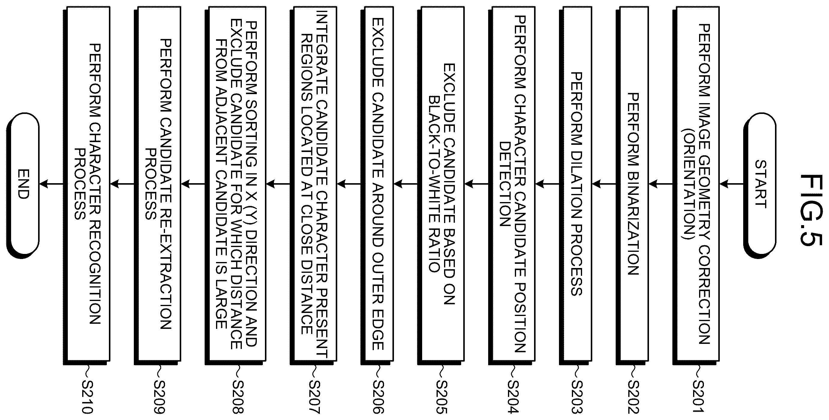 Patent US12541987 Figure 4 – Parameter set optimization apparatus, parameter set optimization program, and paper sheet handling system