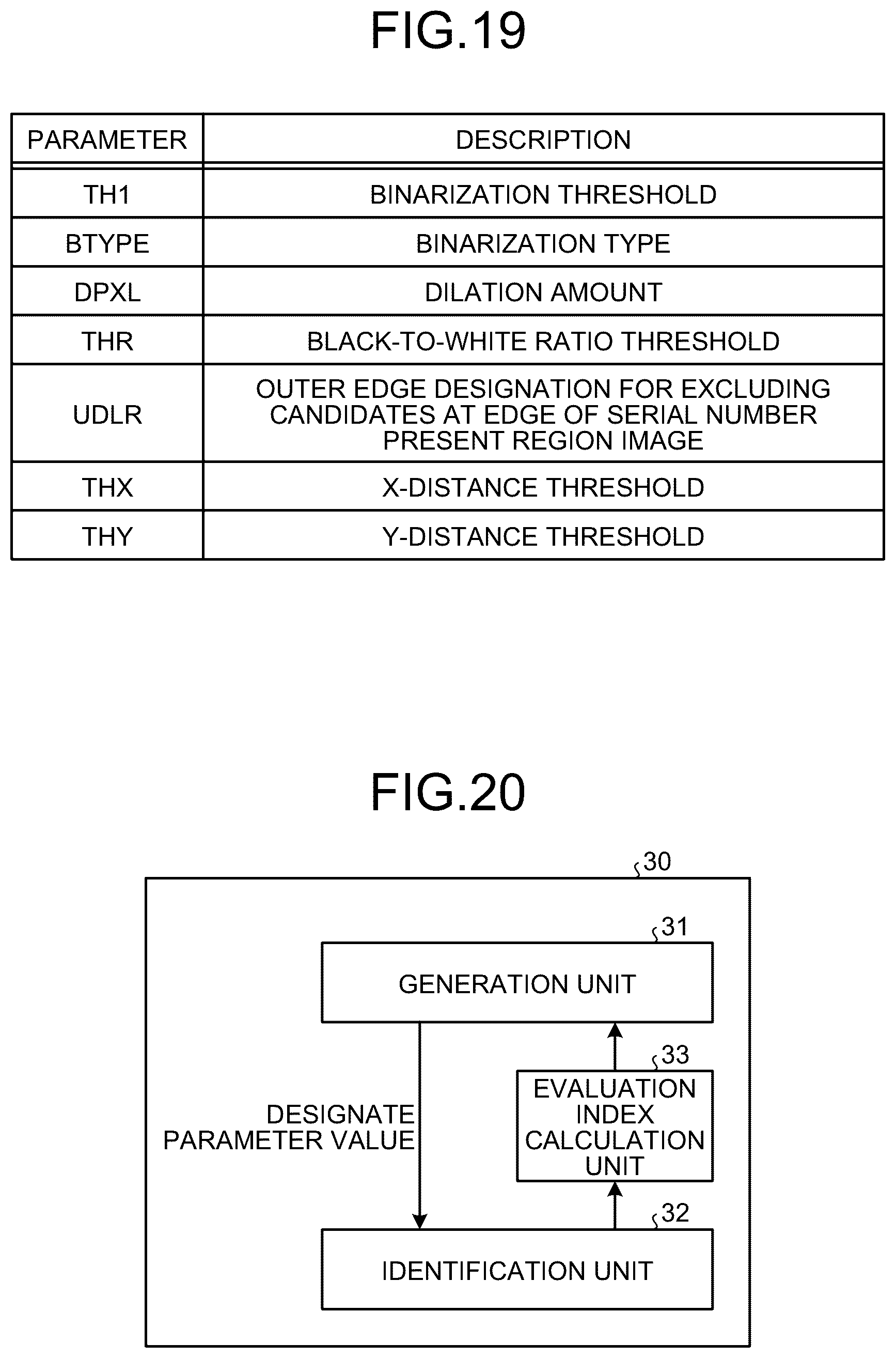 Patent US12541987 Figure 13 – Parameter set optimization apparatus, parameter set optimization program, and paper sheet handling system