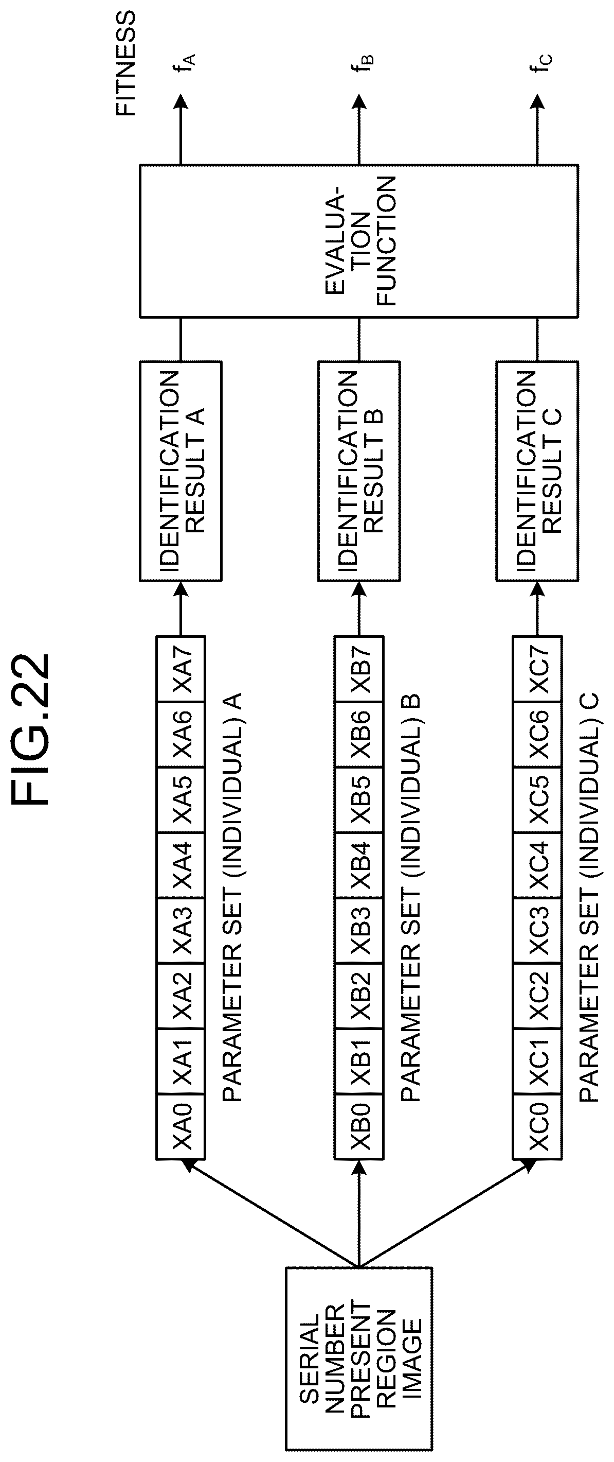 Patent US12541987 Figure 15 – Parameter set optimization apparatus, parameter set optimization program, and paper sheet handling system
