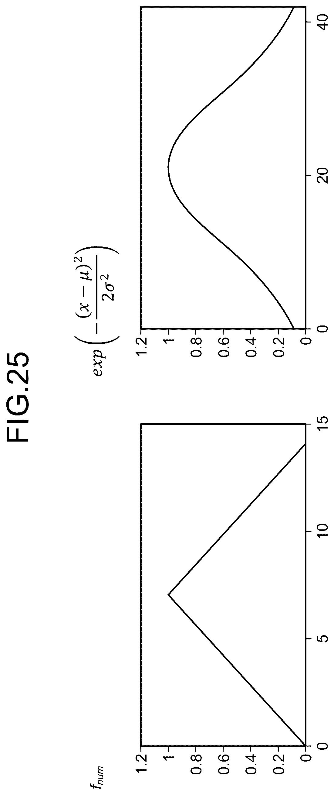 Patent US12541987 Figure 17 – Parameter set optimization apparatus, parameter set optimization program, and paper sheet handling system