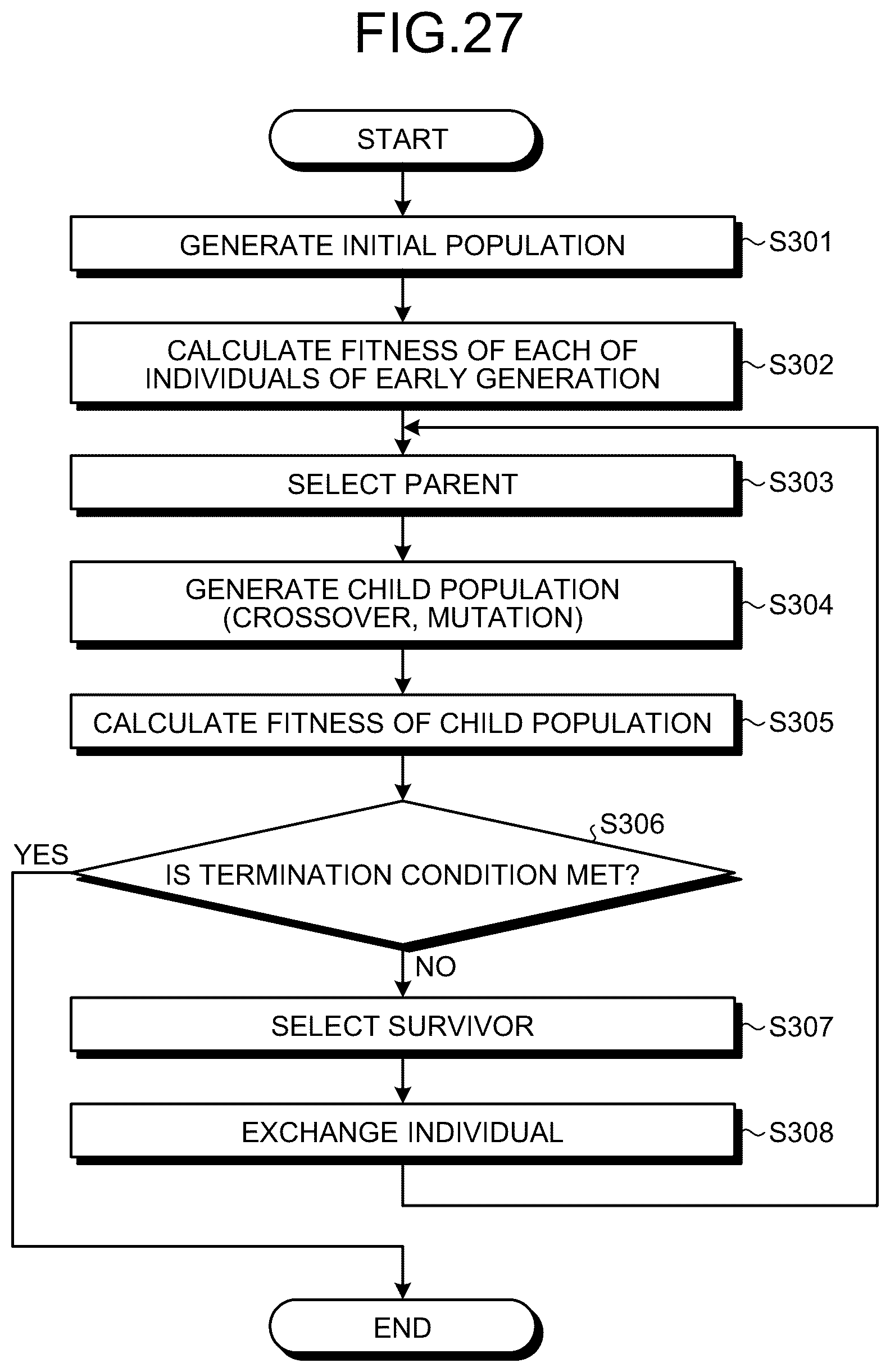 Patent US12541987 Figure 19 – Parameter set optimization apparatus, parameter set optimization program, and paper sheet handling system