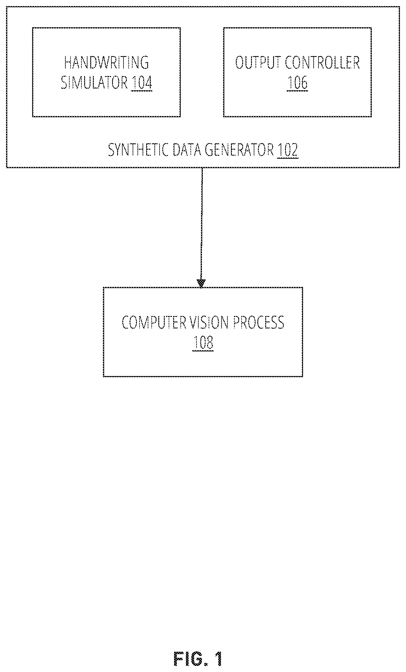 Patent US12541988 Figure 1 – Techniques for generation of synthetic data with simulated handwriting