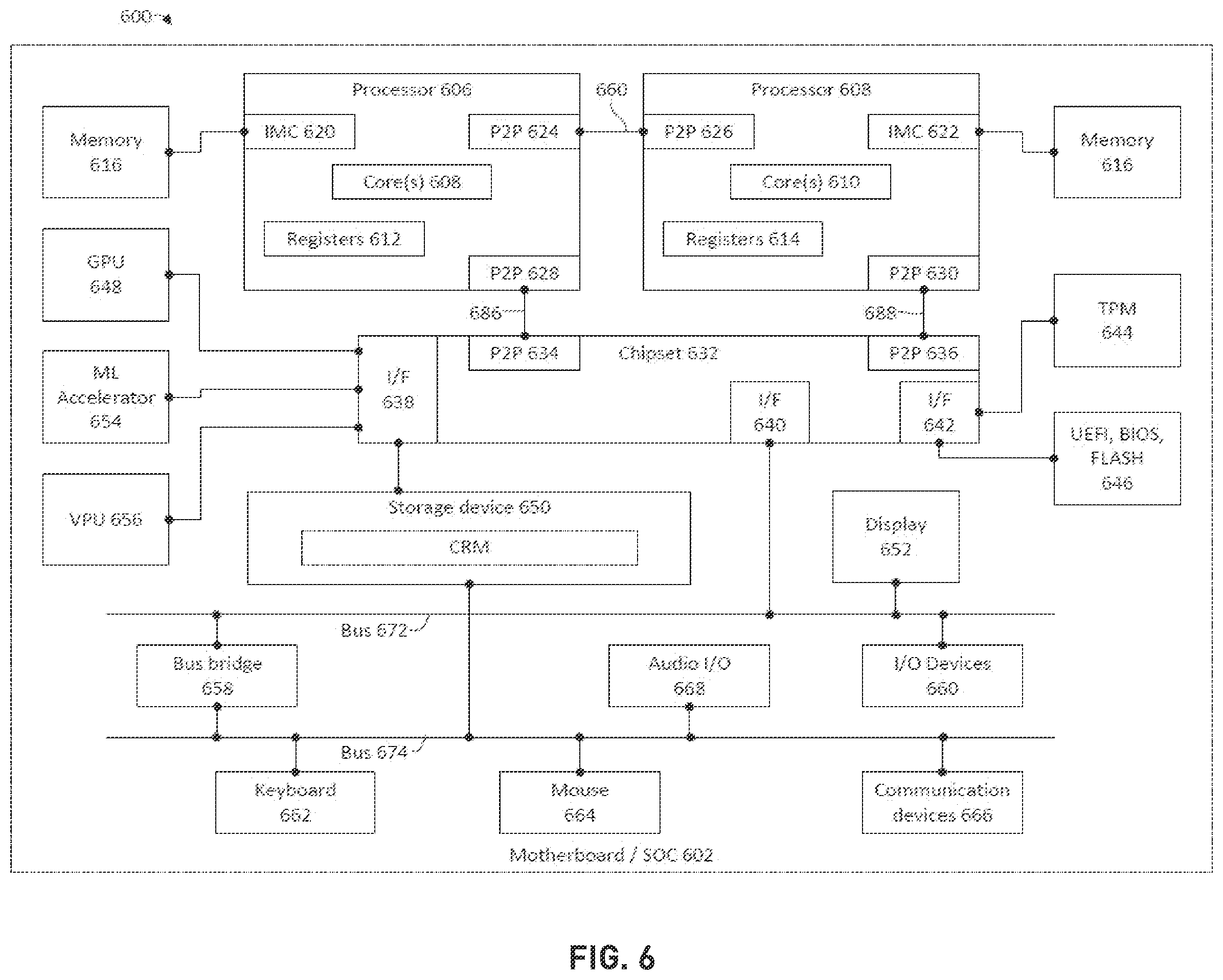 Patent US12541988 Figure 7 – Techniques for generation of synthetic data with simulated handwriting