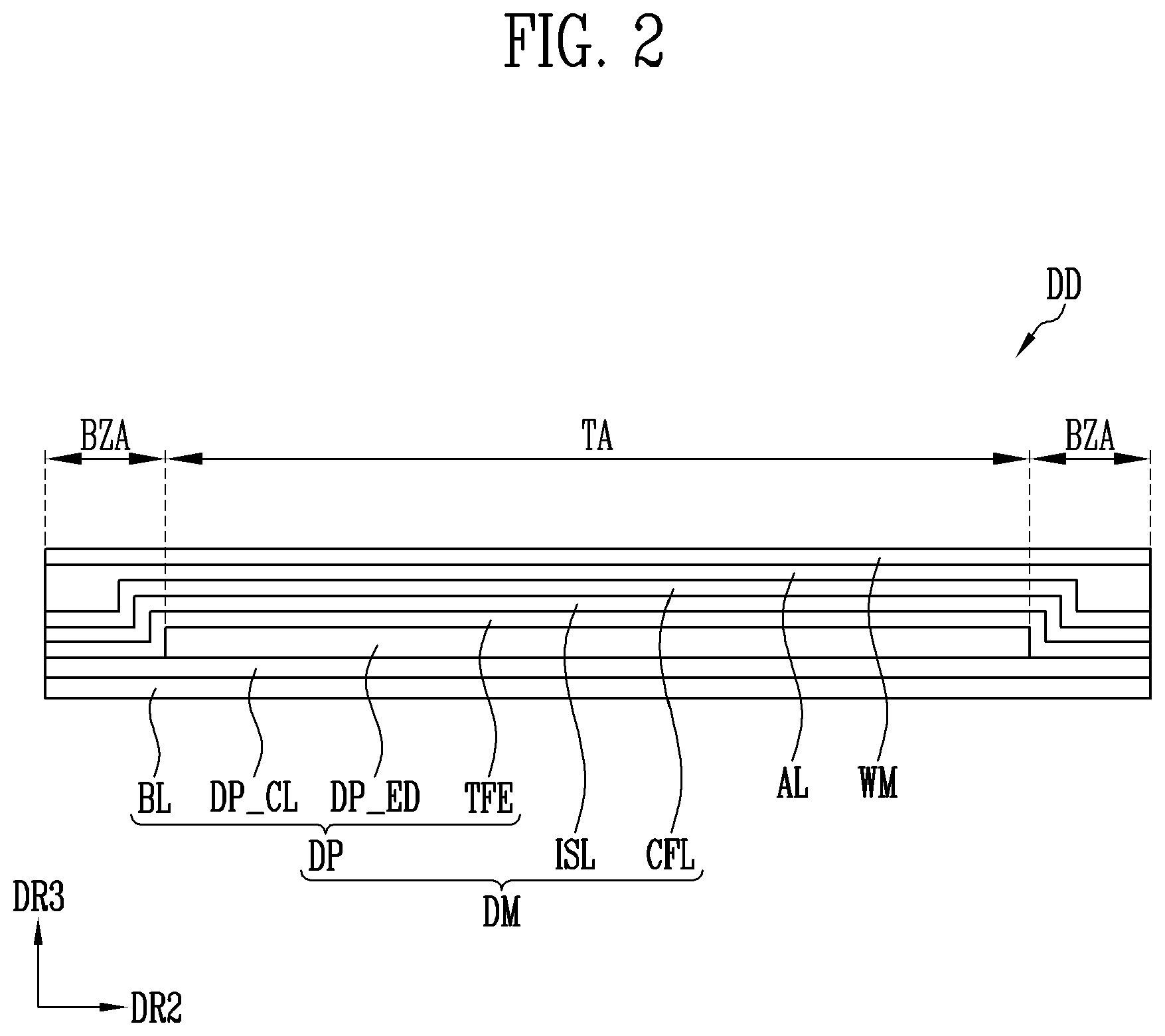 Patent US12541993 Figure 2 – Display device including light receiving elements and method of operating the same