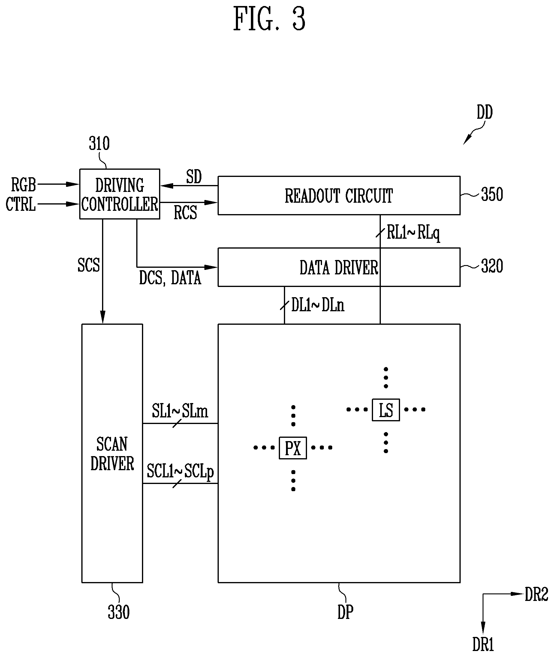 Patent US12541993 Figure 3 – Display device including light receiving elements and method of operating the same