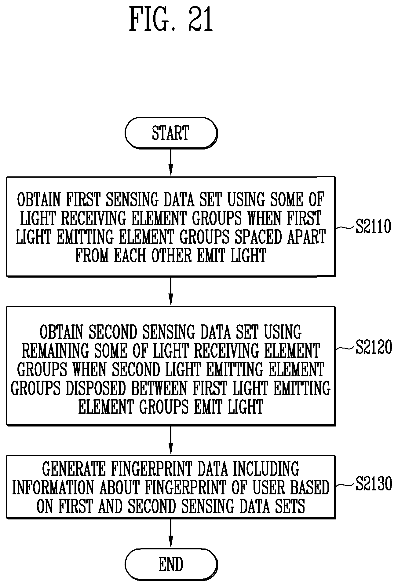 Patent US12541993 Figure 20 – Display device including light receiving elements and method of operating the same