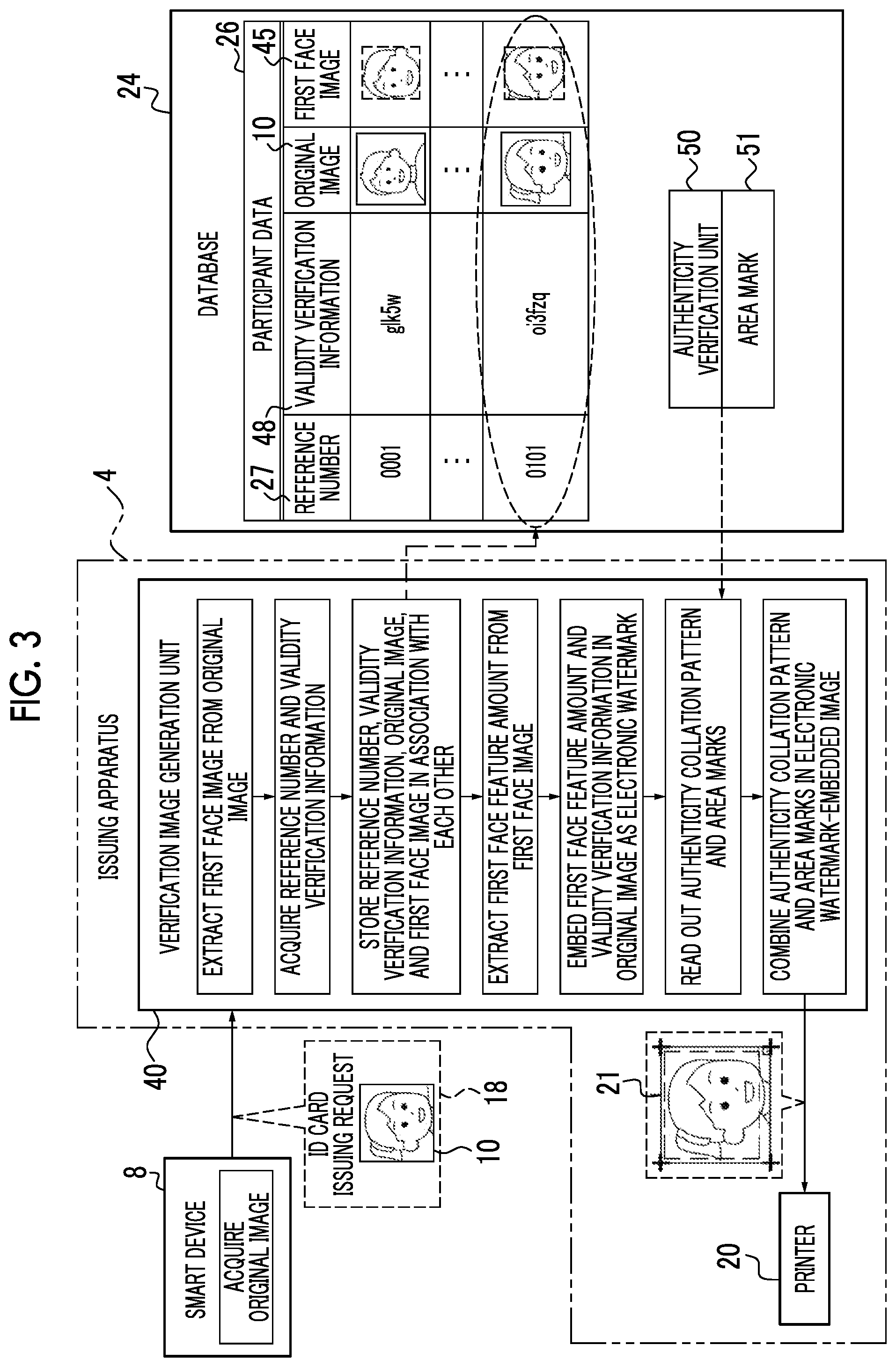 Patent US12541995 Figure 3 – Verification system, verification method, and verification program of id card
