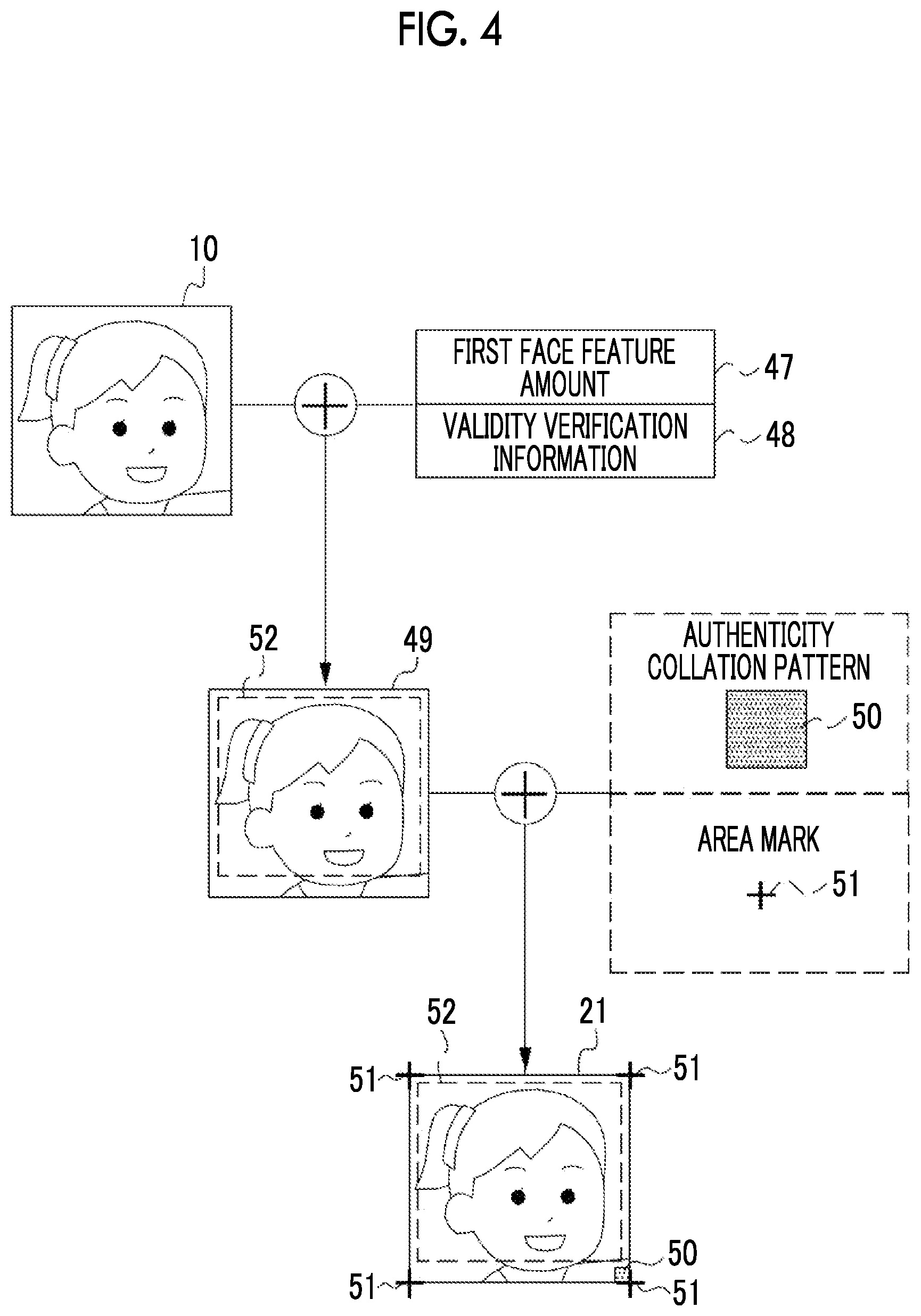 Patent US12541995 Figure 4 – Verification system, verification method, and verification program of id card