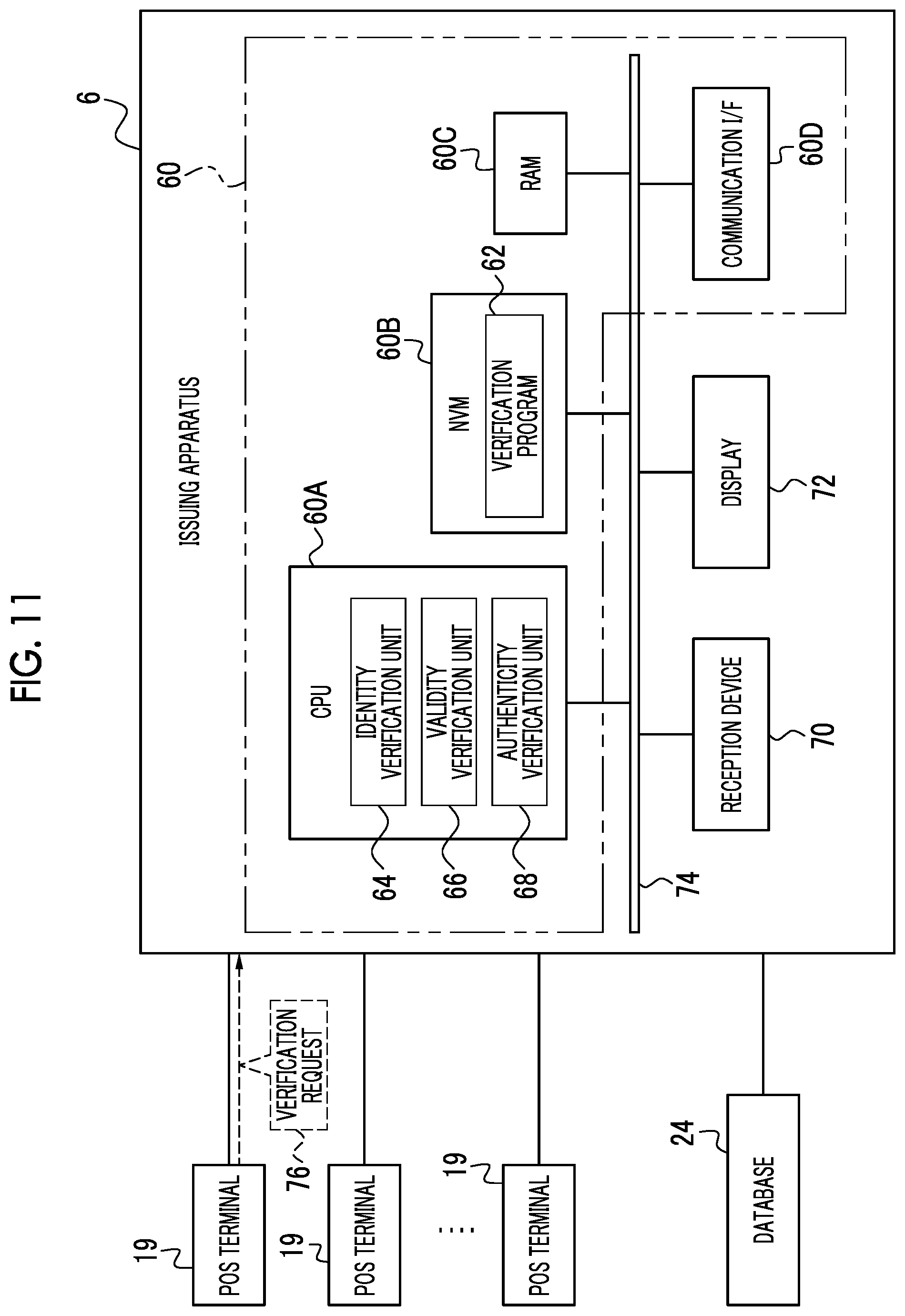 Patent US12541995 Figure 10 – Verification system, verification method, and verification program of id card