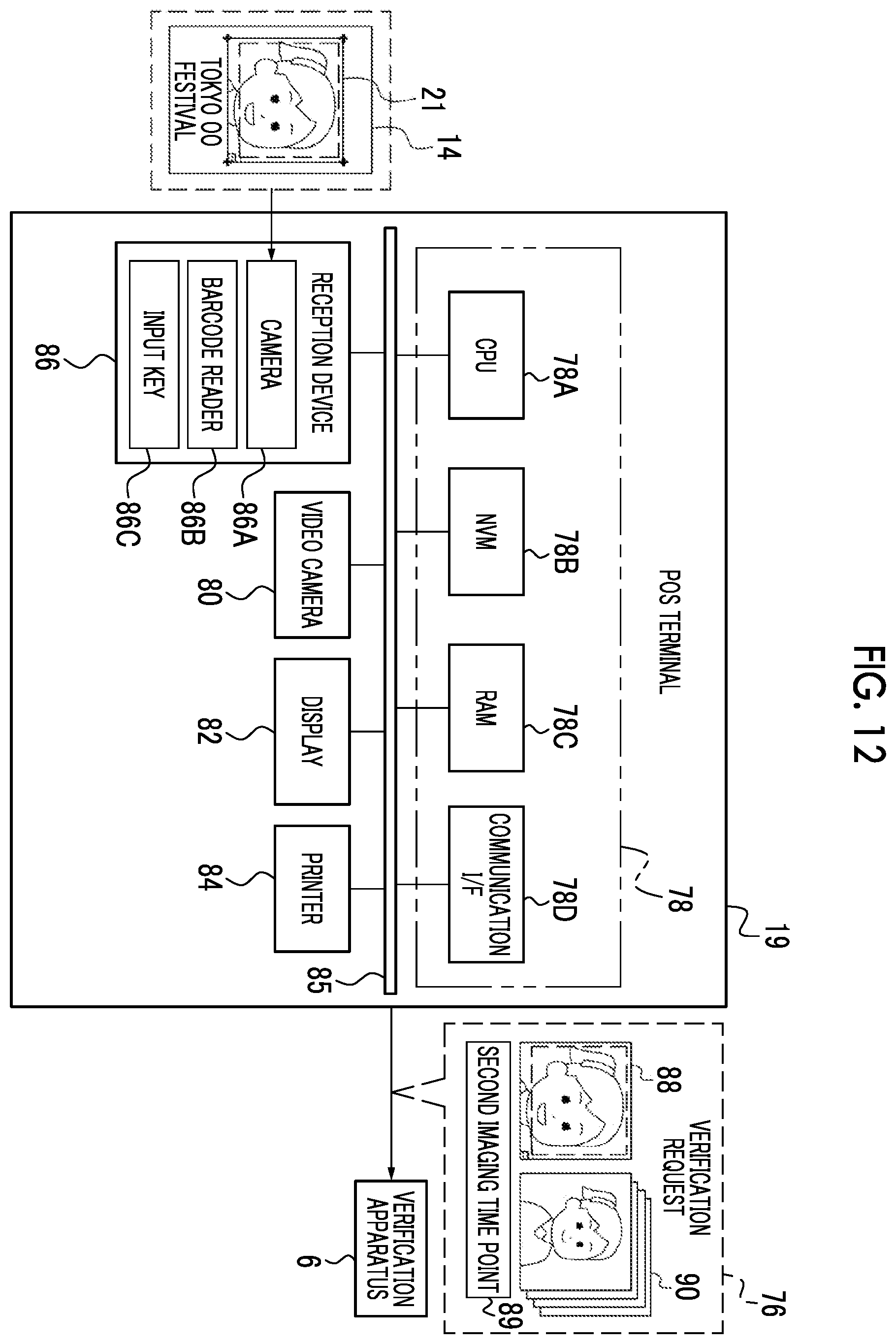Patent US12541995 Figure 11 – Verification system, verification method, and verification program of id card