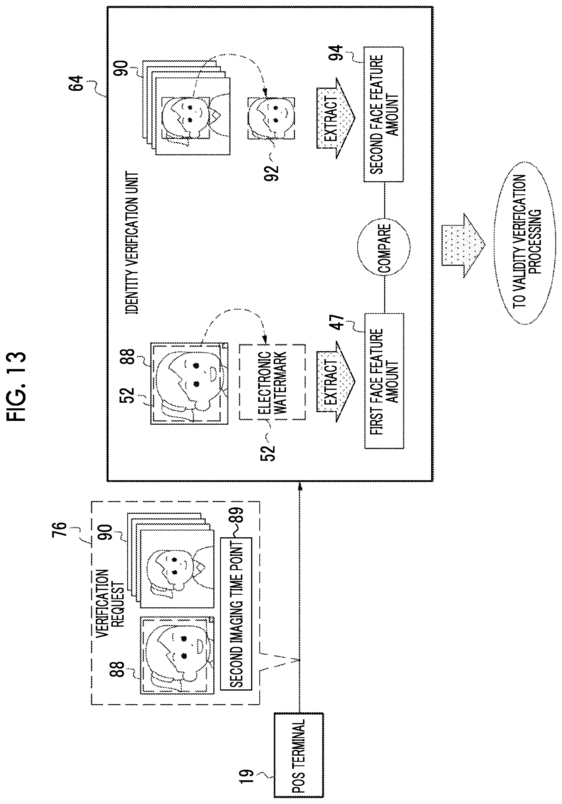 Patent US12541995 Figure 12 – Verification system, verification method, and verification program of id card