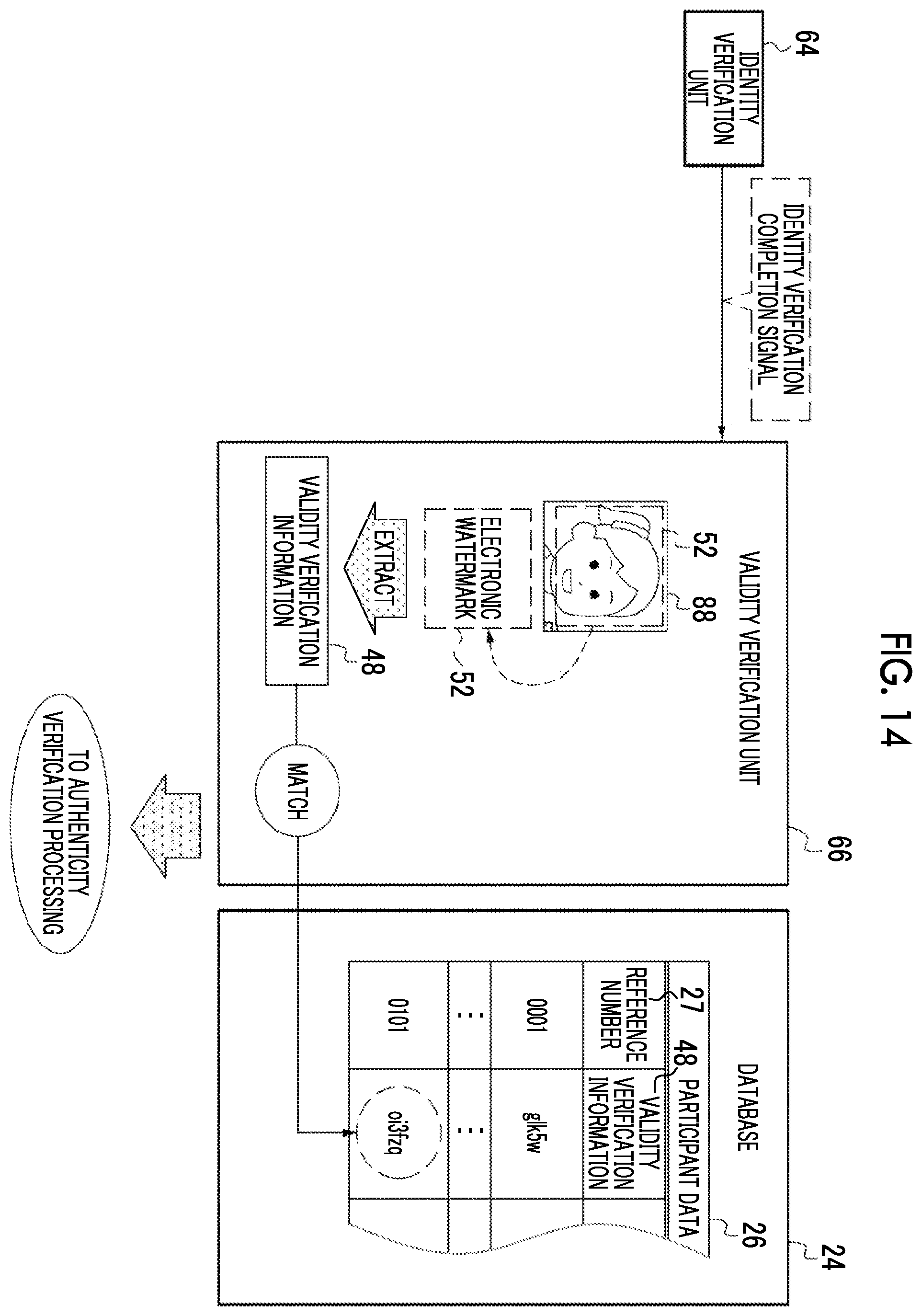 Patent US12541995 Figure 13 – Verification system, verification method, and verification program of id card