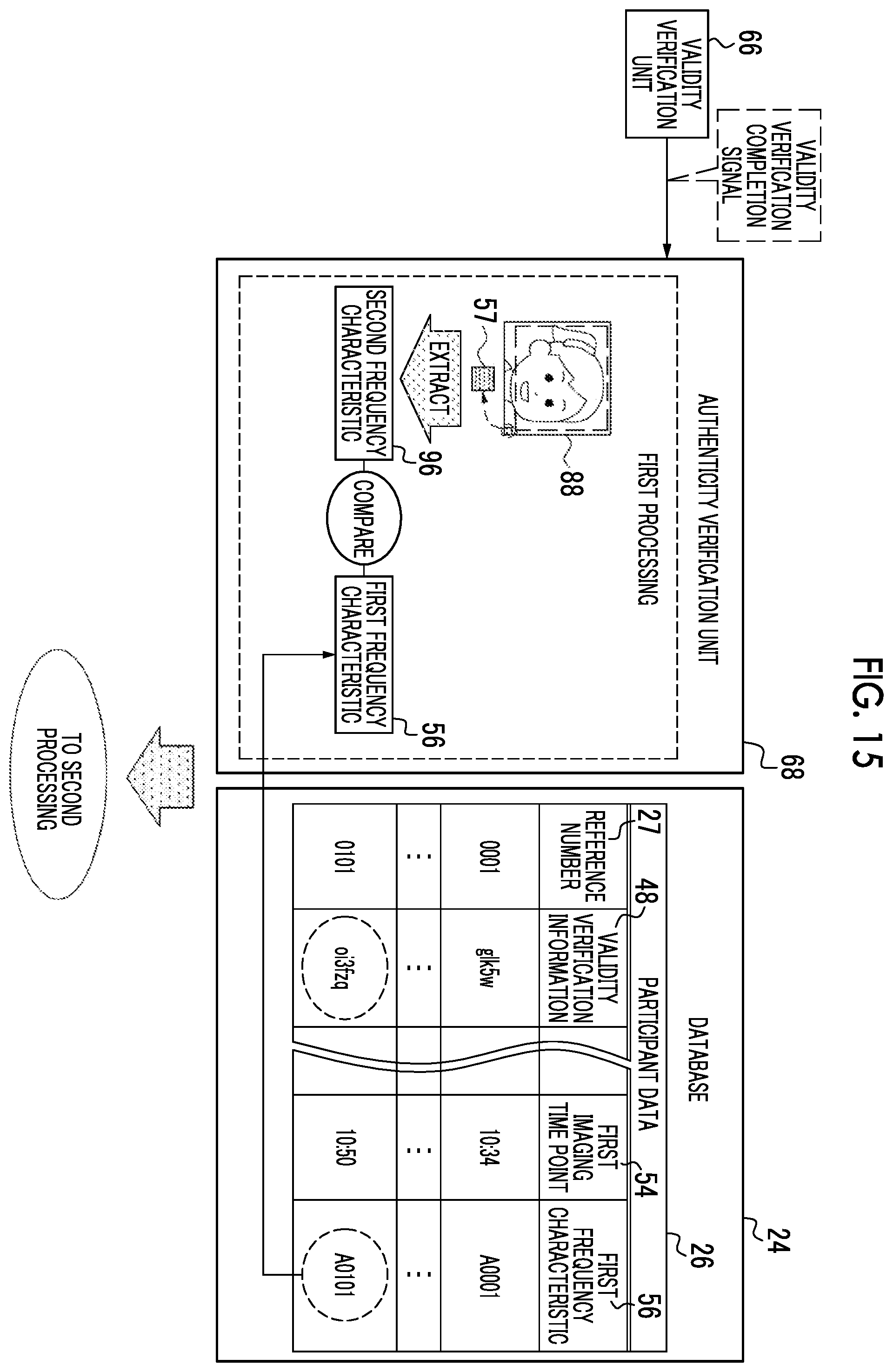 Patent US12541995 Figure 14 – Verification system, verification method, and verification program of id card