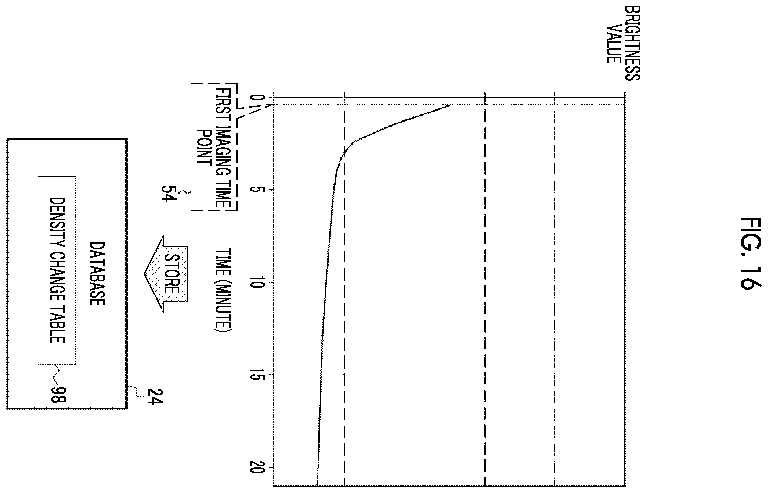Patent US12541995 Figure 15 – Verification system, verification method, and verification program of id card