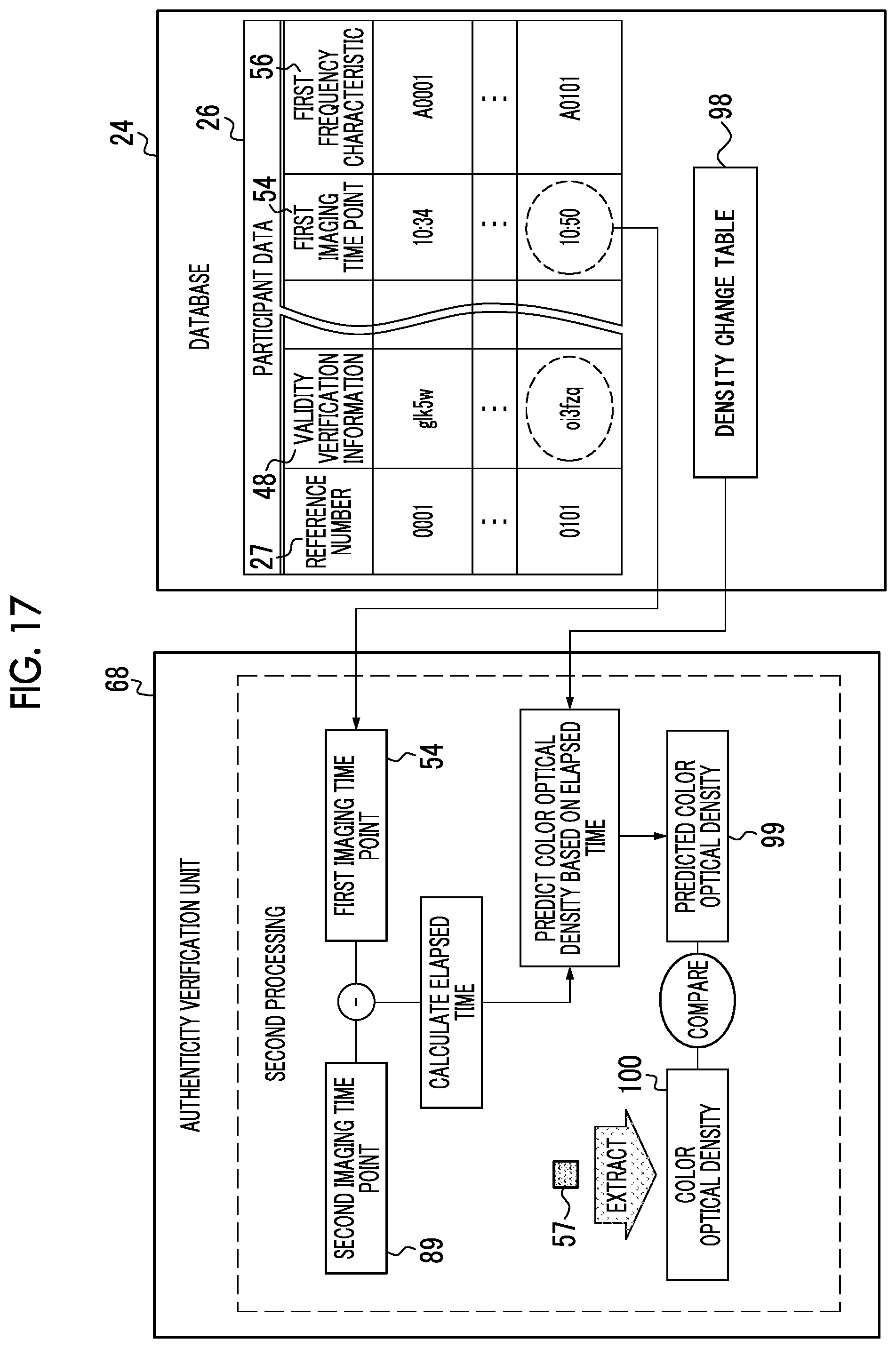 Patent US12541995 Figure 16 – Verification system, verification method, and verification program of id card