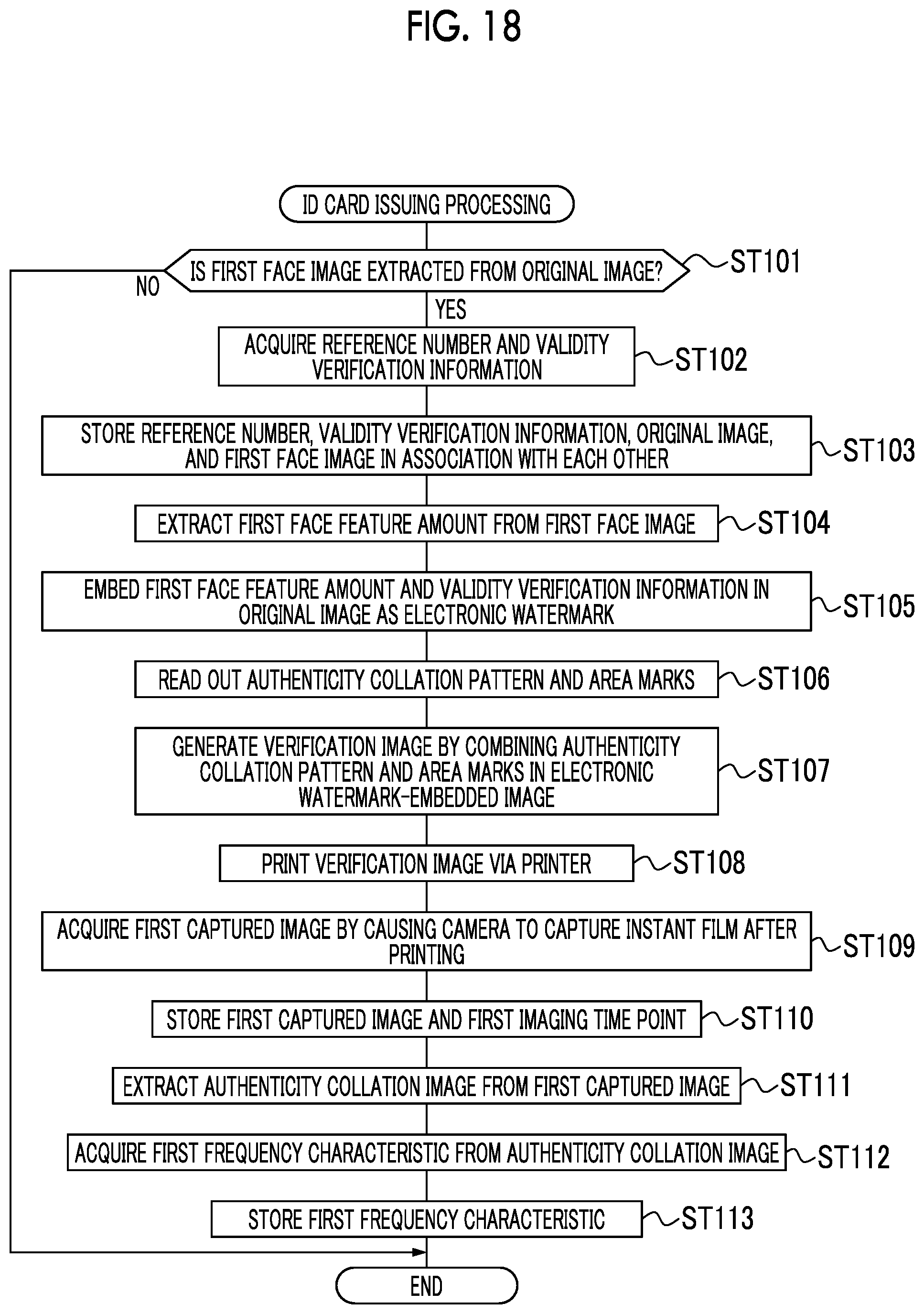Patent US12541995 Figure 17 – Verification system, verification method, and verification program of id card