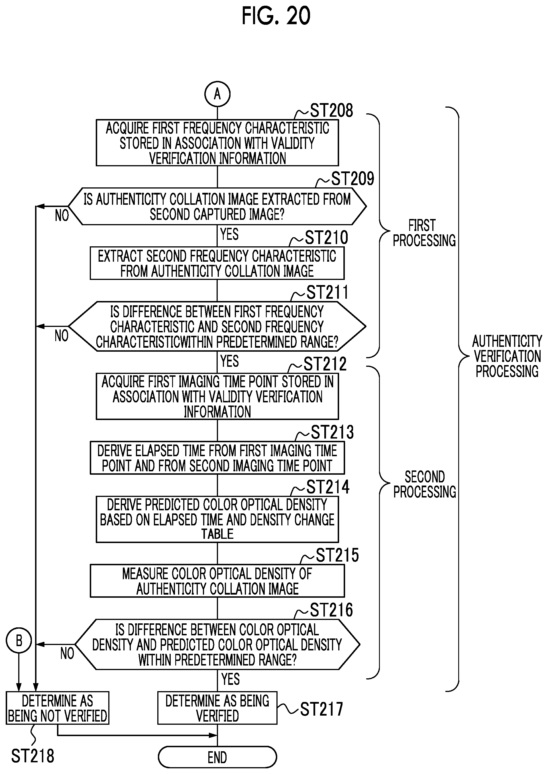 Patent US12541995 Figure 19 – Verification system, verification method, and verification program of id card