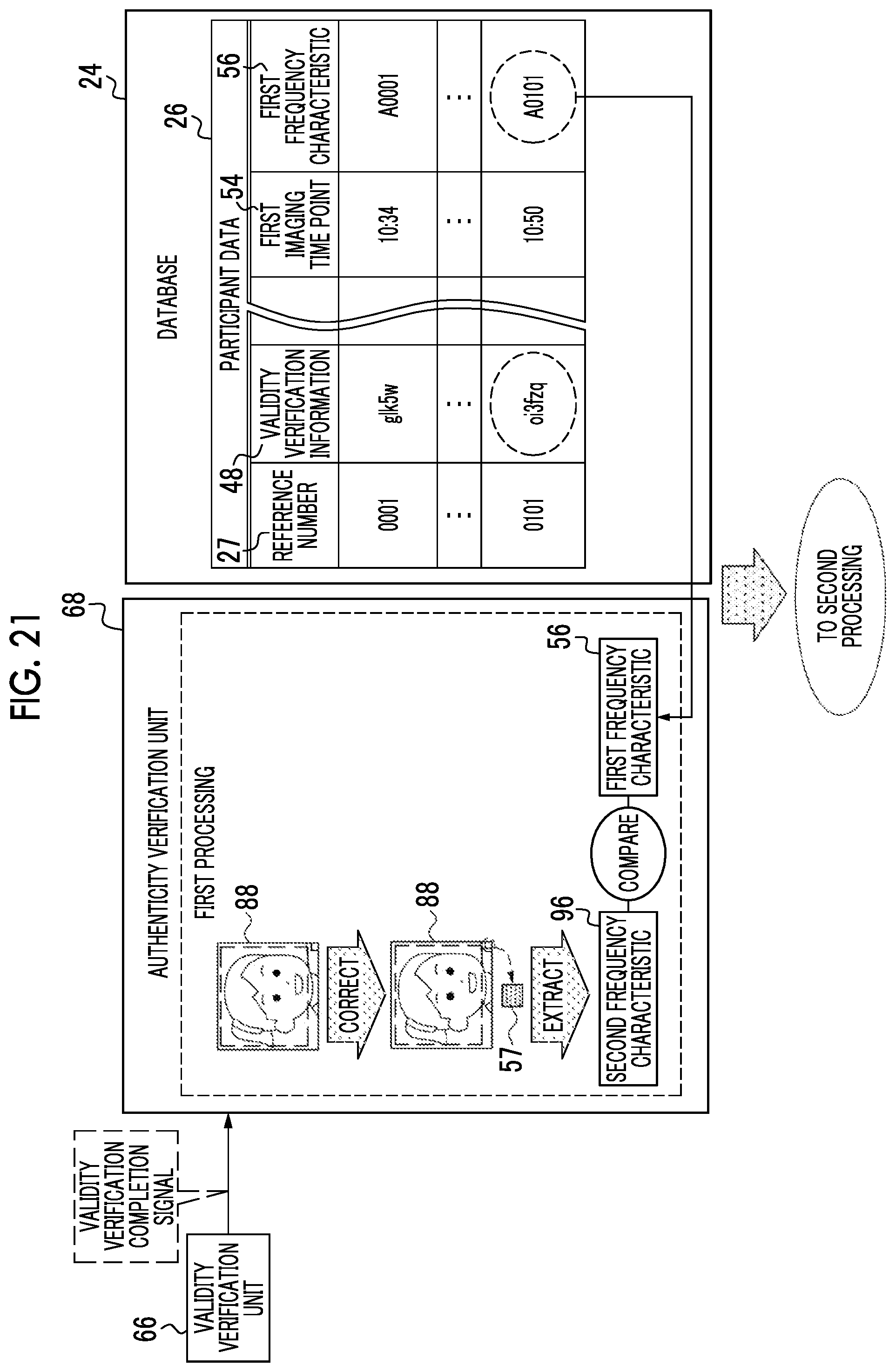 Patent US12541995 Figure 20 – Verification system, verification method, and verification program of id card