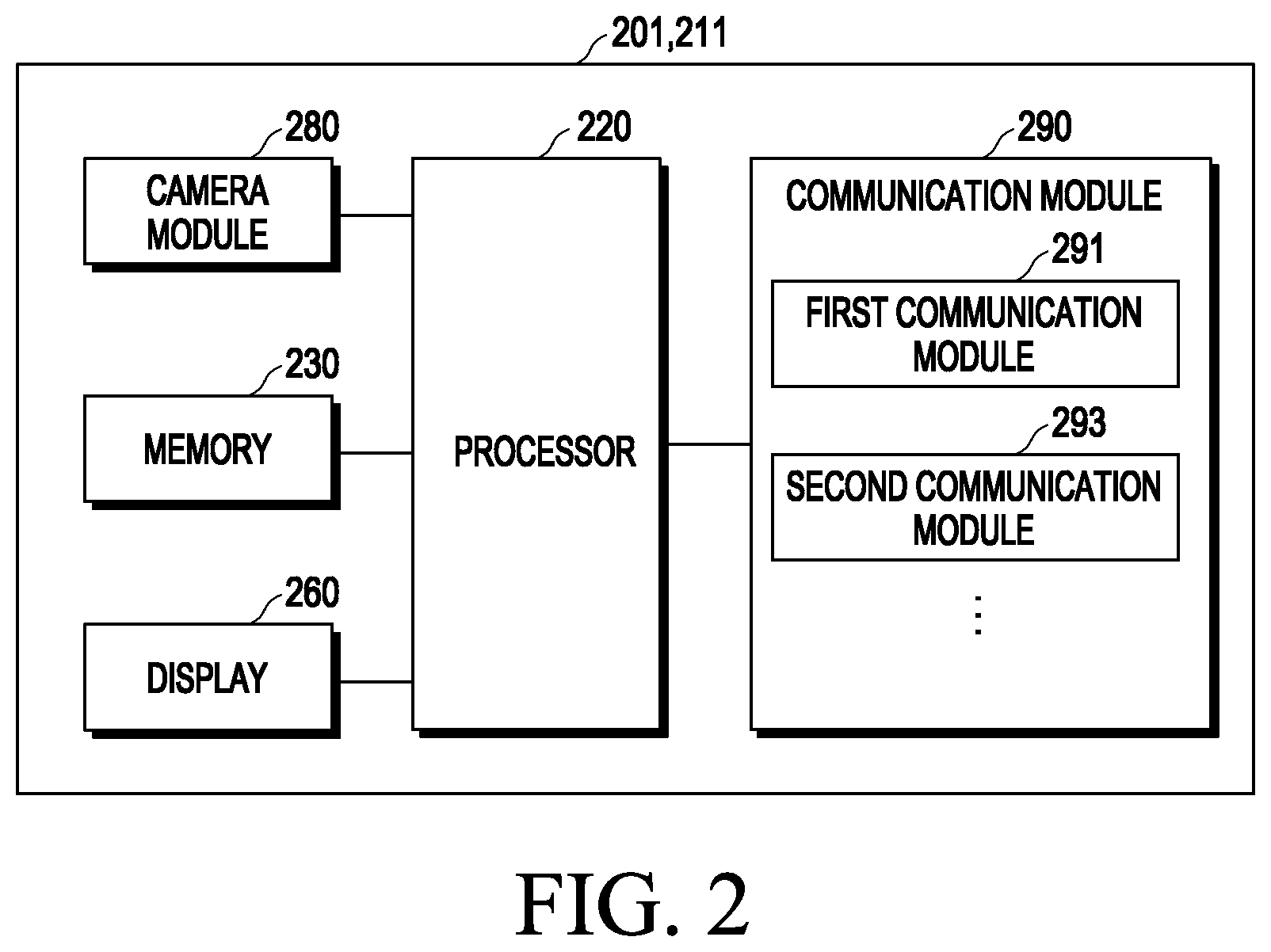Patent US12541996 Figure 2 – Electronic device, operating method of electronic device, and recording medium
