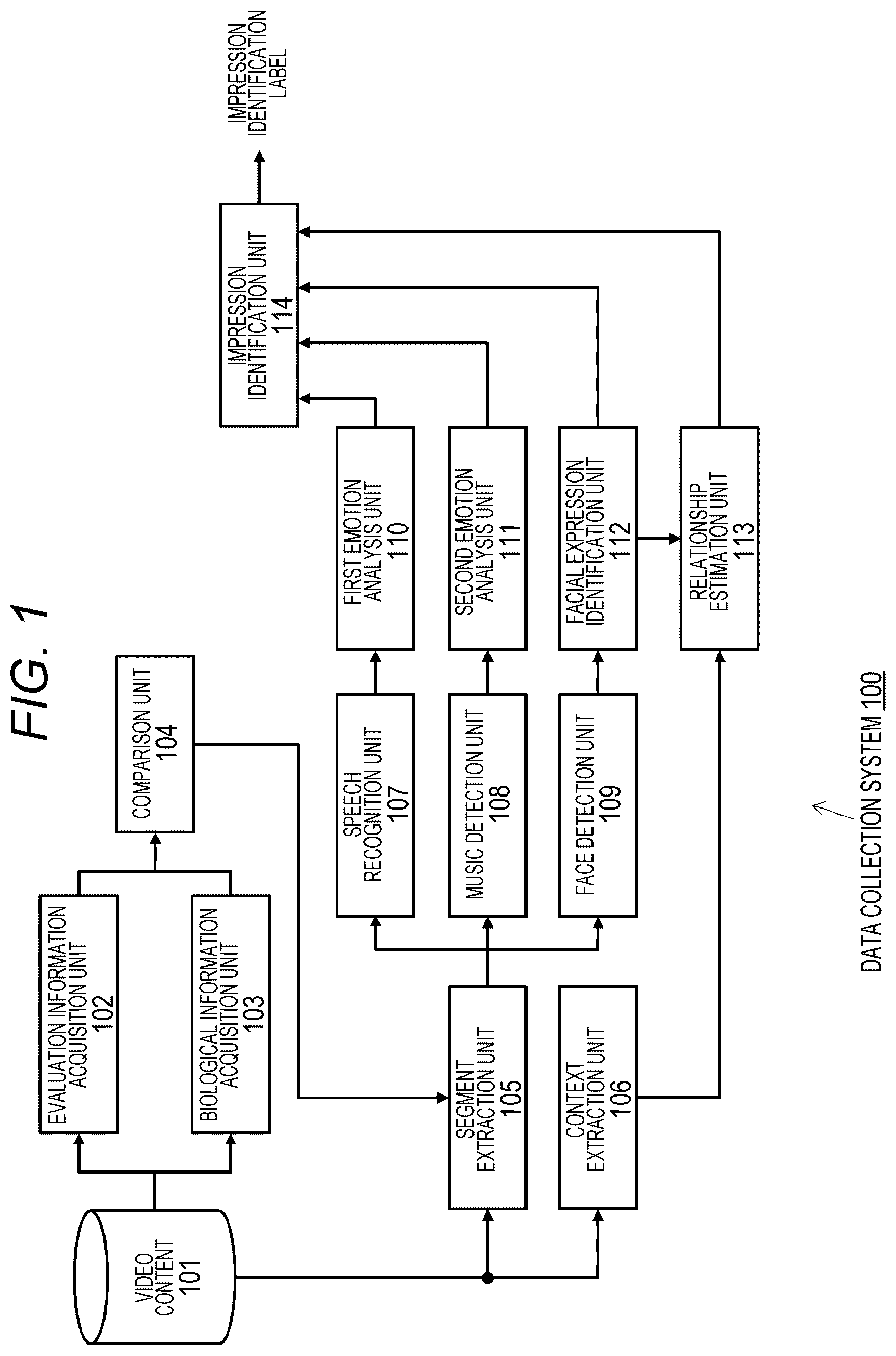 Patent US12541997 Figure 1 – Training system and data collection device