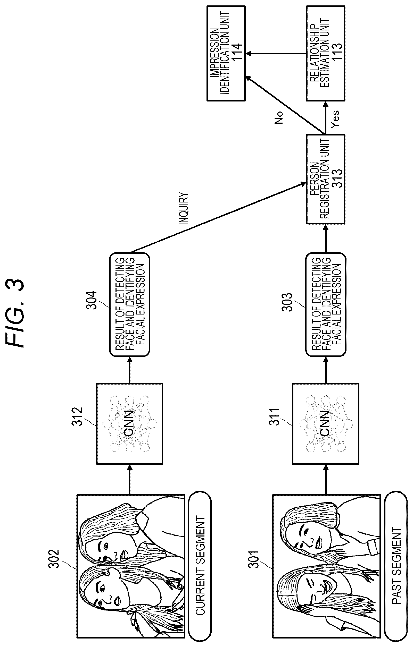 Patent US12541997 Figure 3 – Training system and data collection device