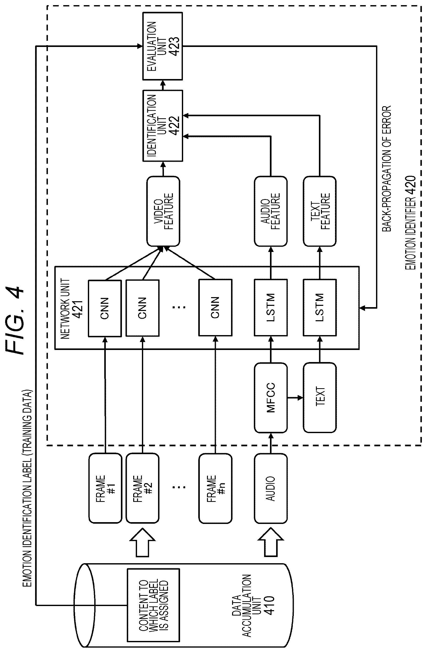 Patent US12541997 Figure 4 – Training system and data collection device