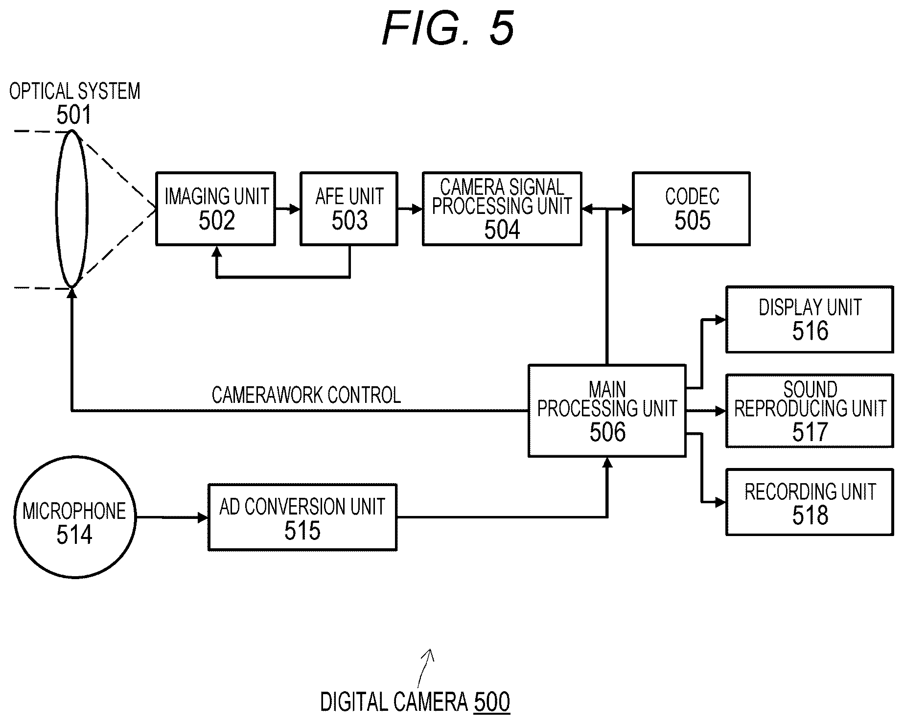Patent US12541997 Figure 5 – Training system and data collection device
