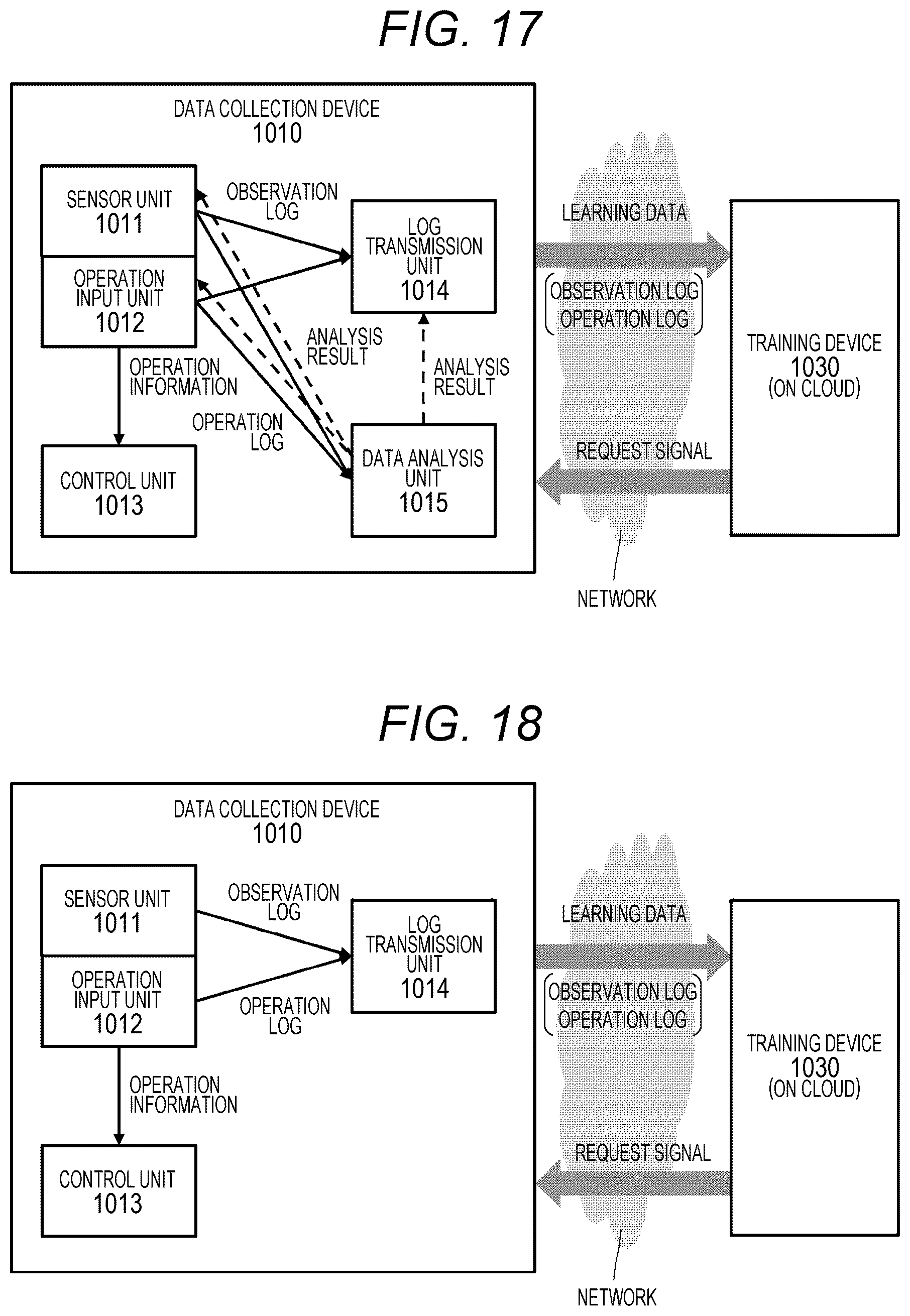 Patent US12541997 Figure 14 – Training system and data collection device