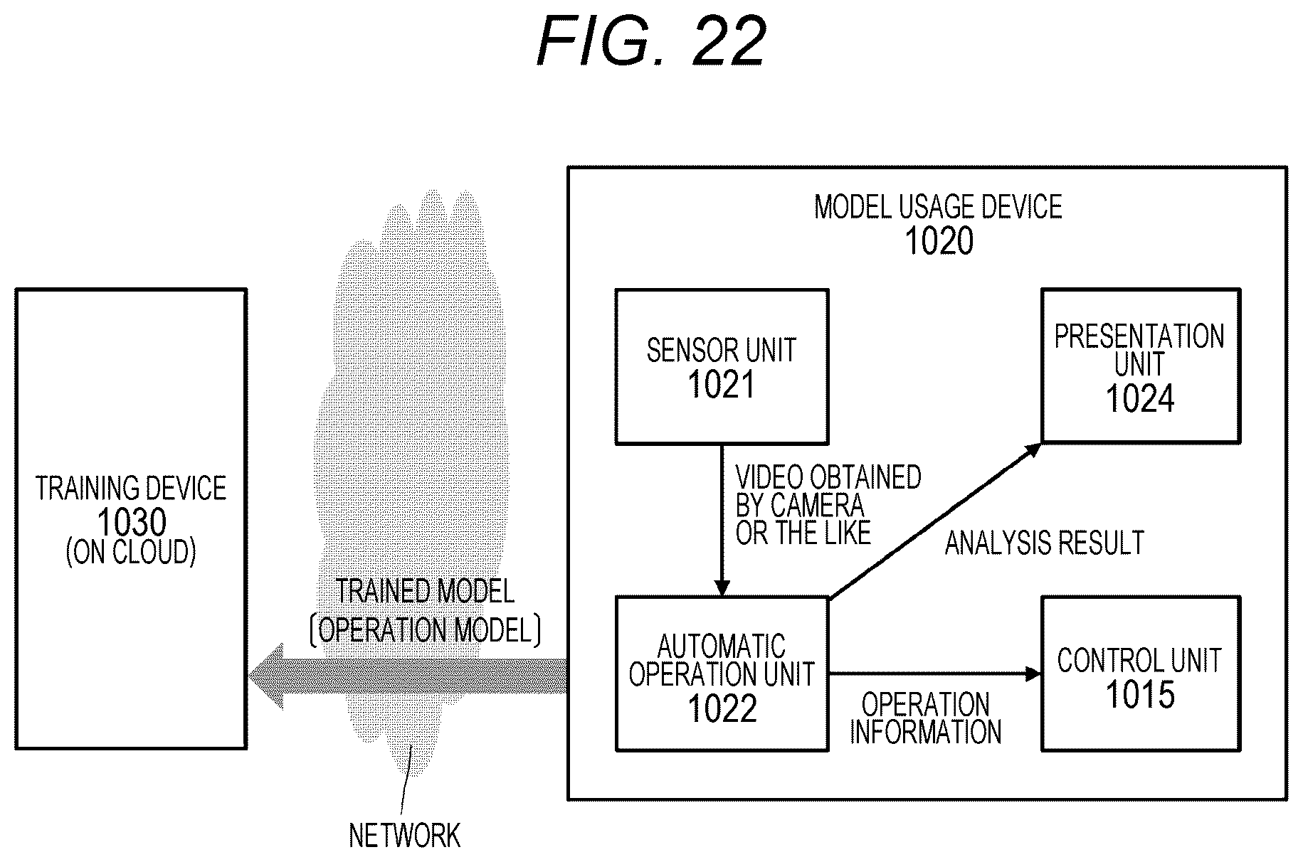 Patent US12541997 Figure 18 – Training system and data collection device