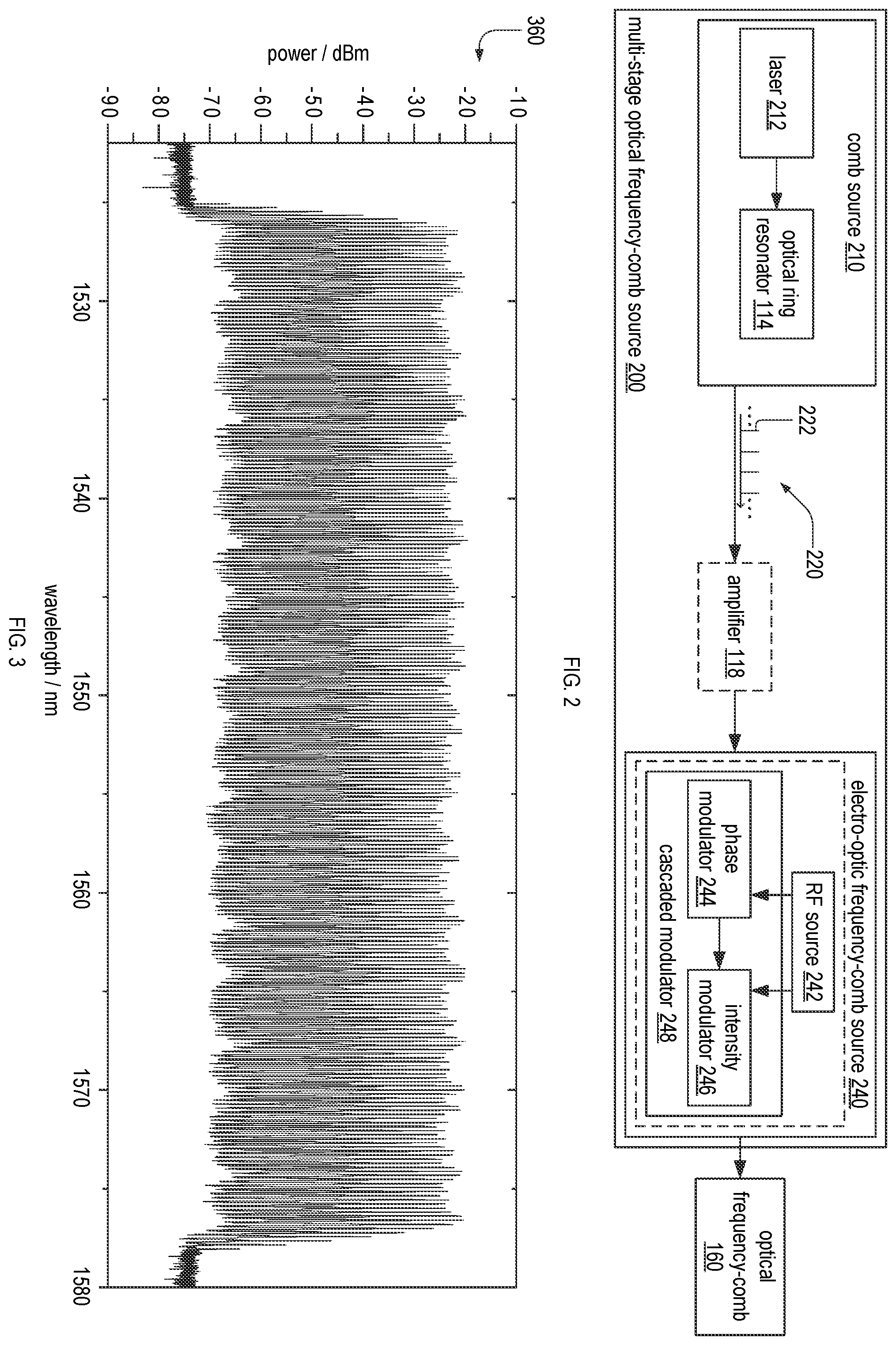 Patent US12547047 Figure 2 – Frequency-comb source and generation and method