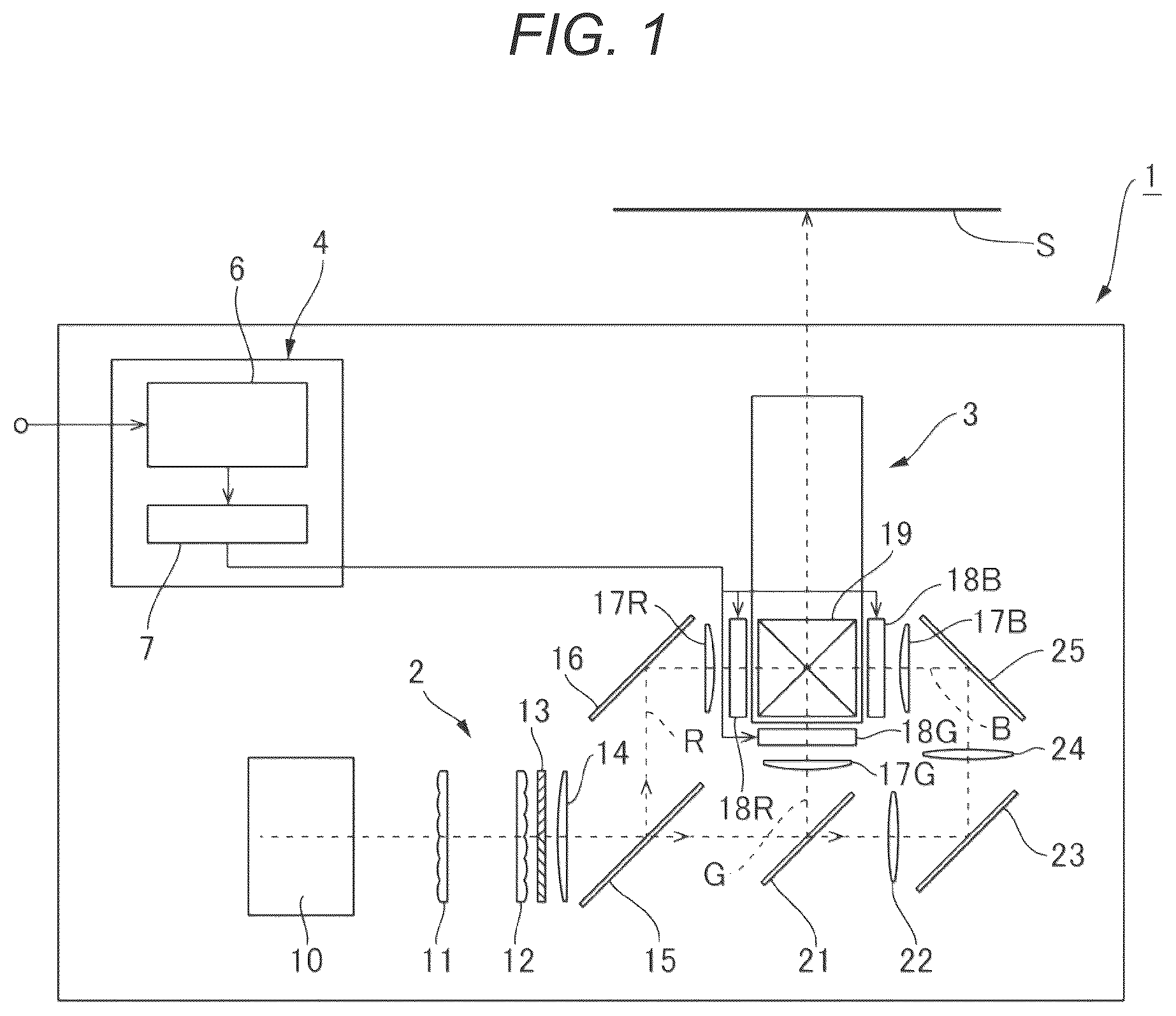 Patent US12547062 — Optical system and projector — Figure 1