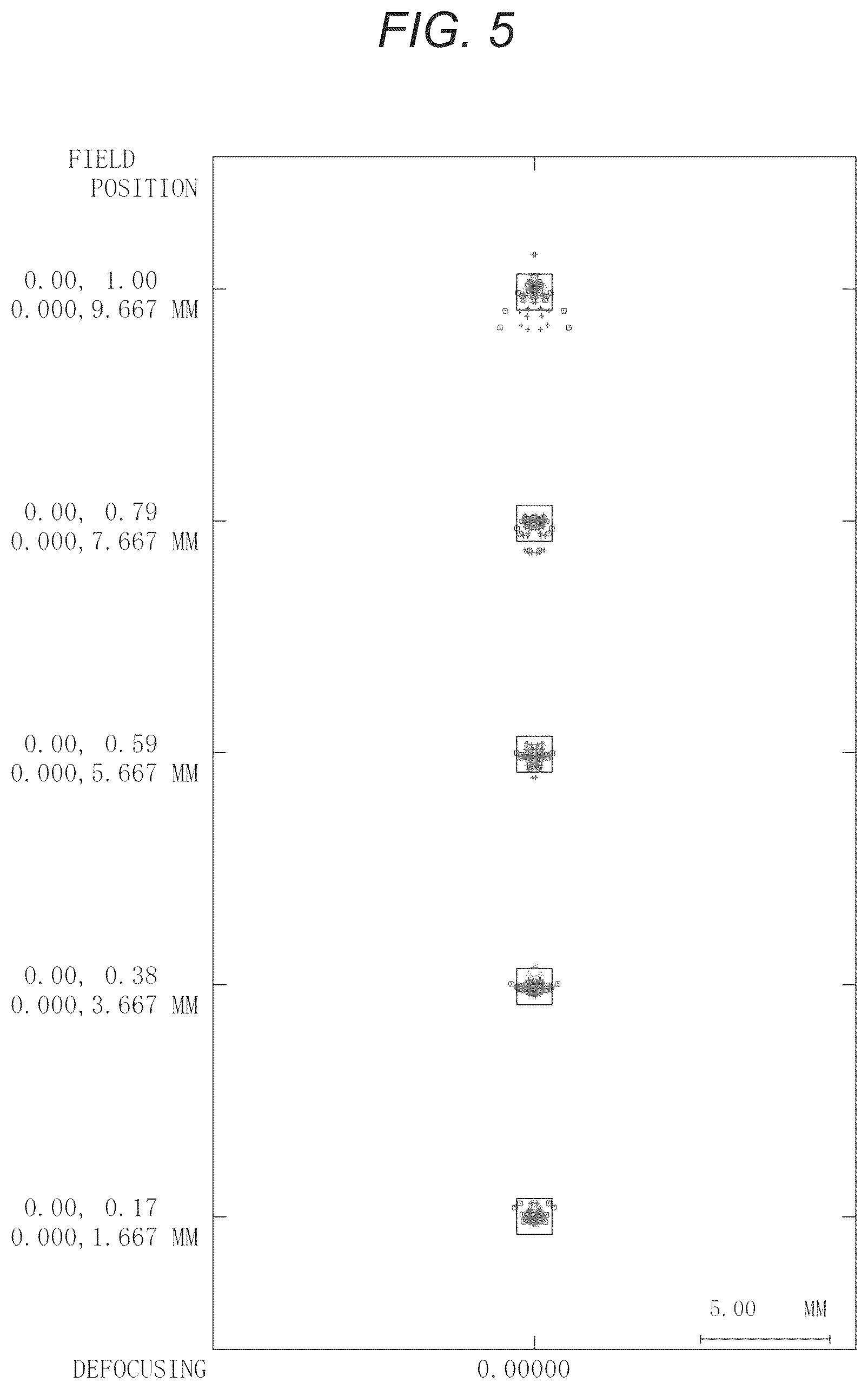 Patent US12547062 Figure 5 – Optical system and projector
