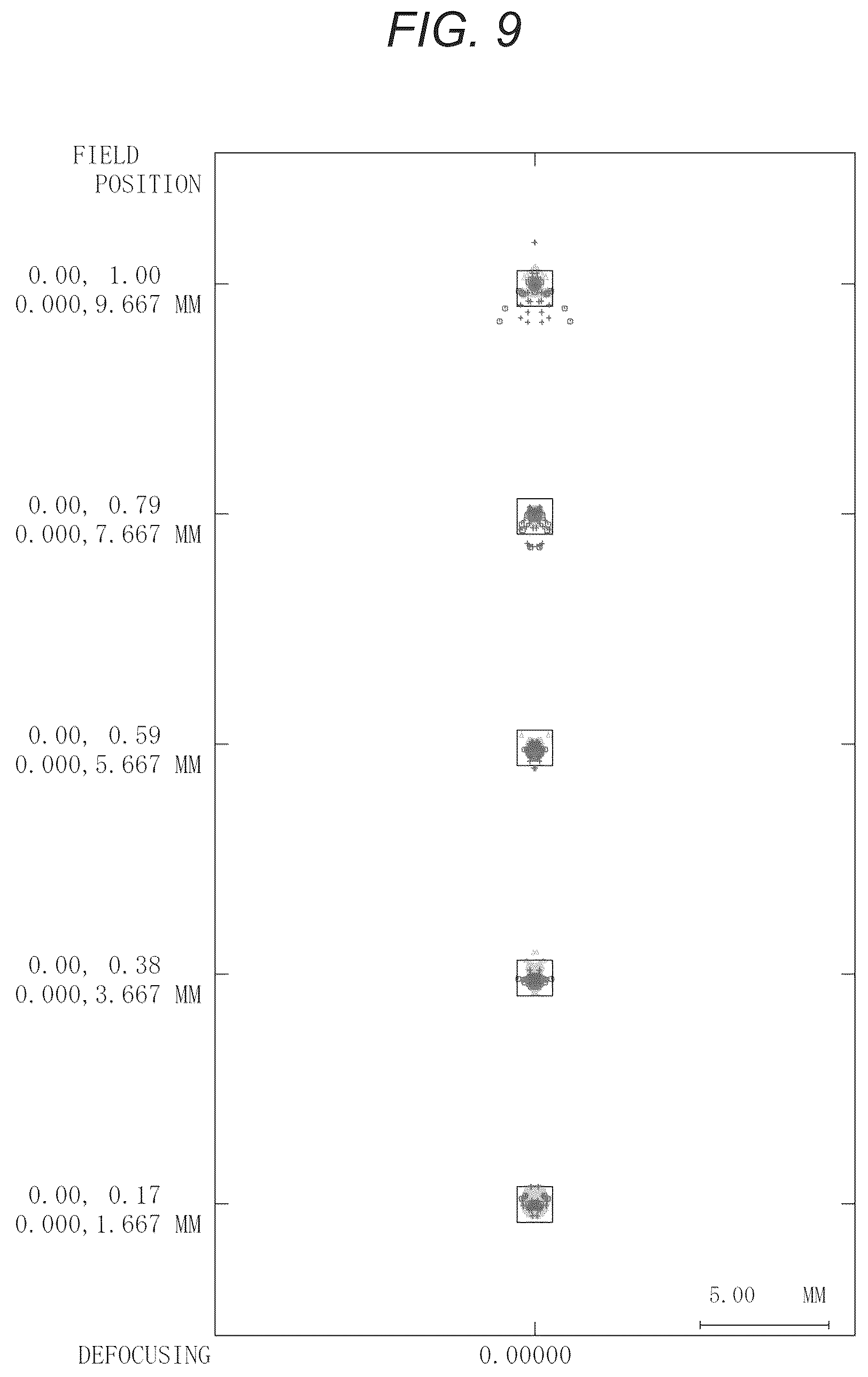 Patent US12547062 Figure 9 – Optical system and projector