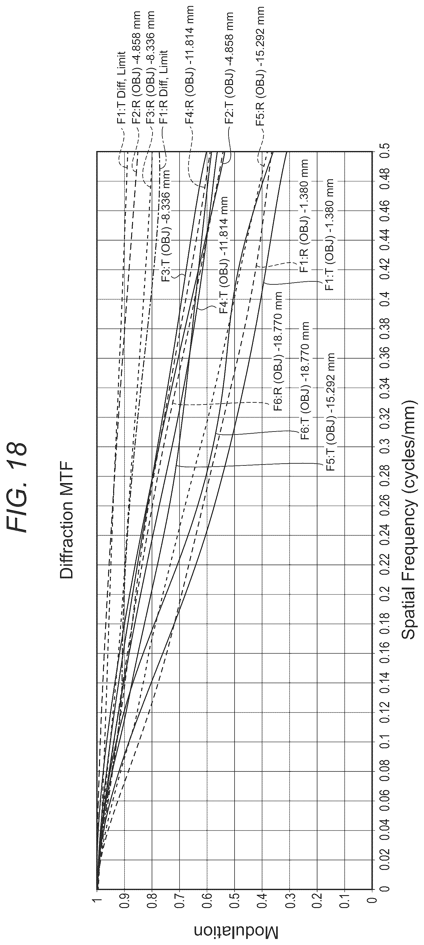 Patent US12547062 Figure 18 – Optical system and projector