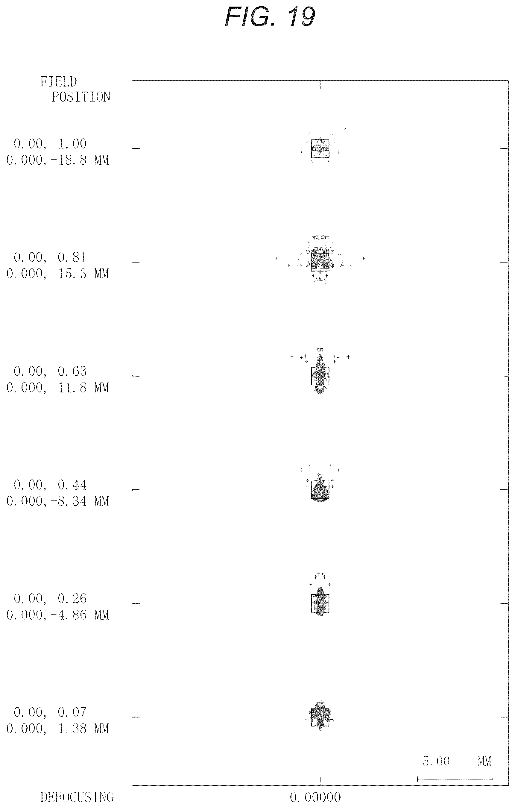 Patent US12547062 Figure 19 – Optical system and projector