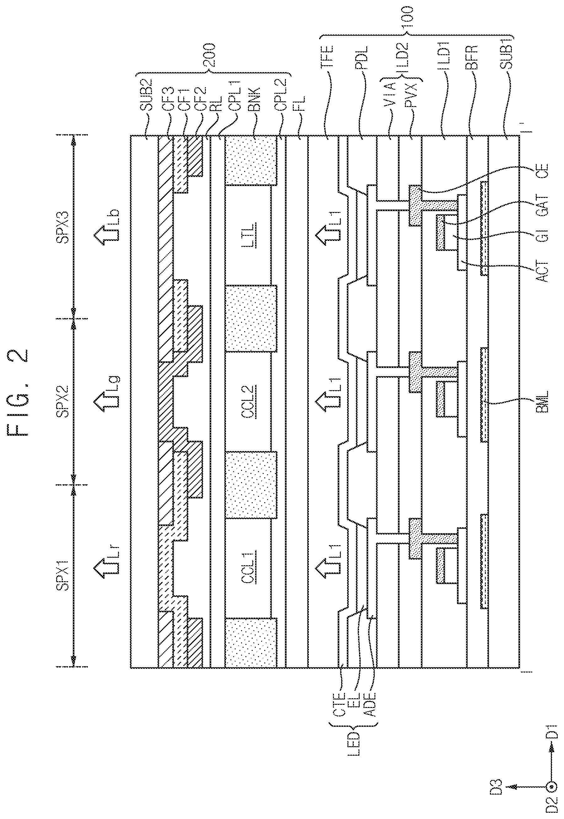 Patent US12547078 Figure 2 – Exposure mask and method of manufacturing display device using the same