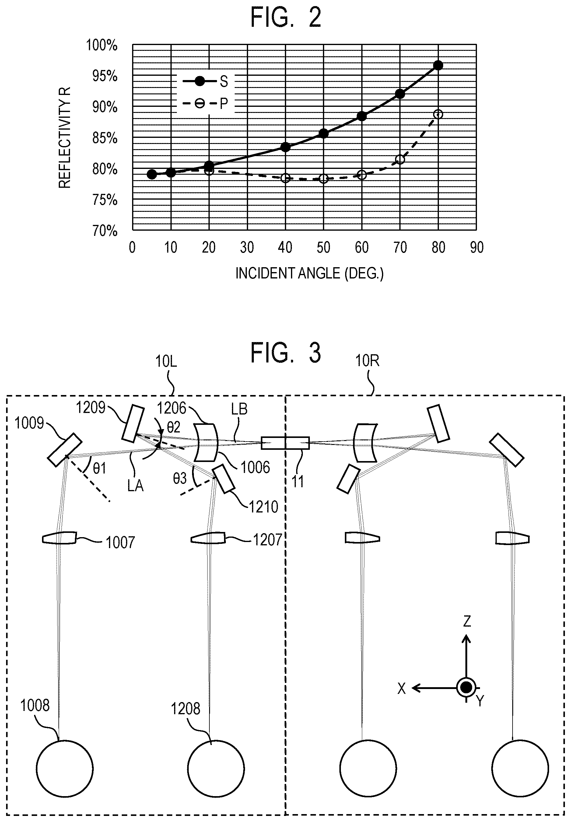 Patent US12547093 Figure 2 – Light scanning apparatus and image forming apparatus
