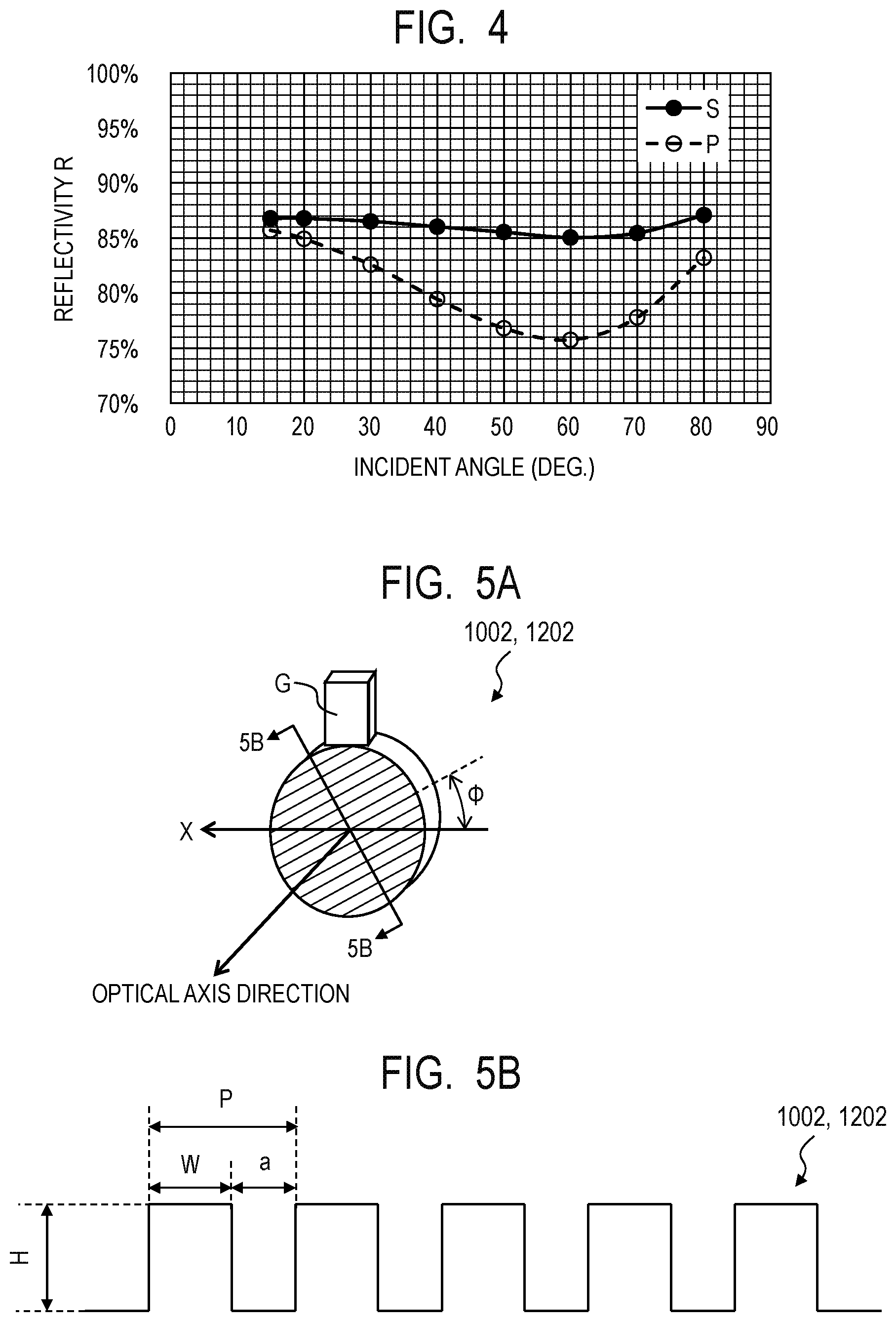 Patent US12547093 Figure 3 – Light scanning apparatus and image forming apparatus