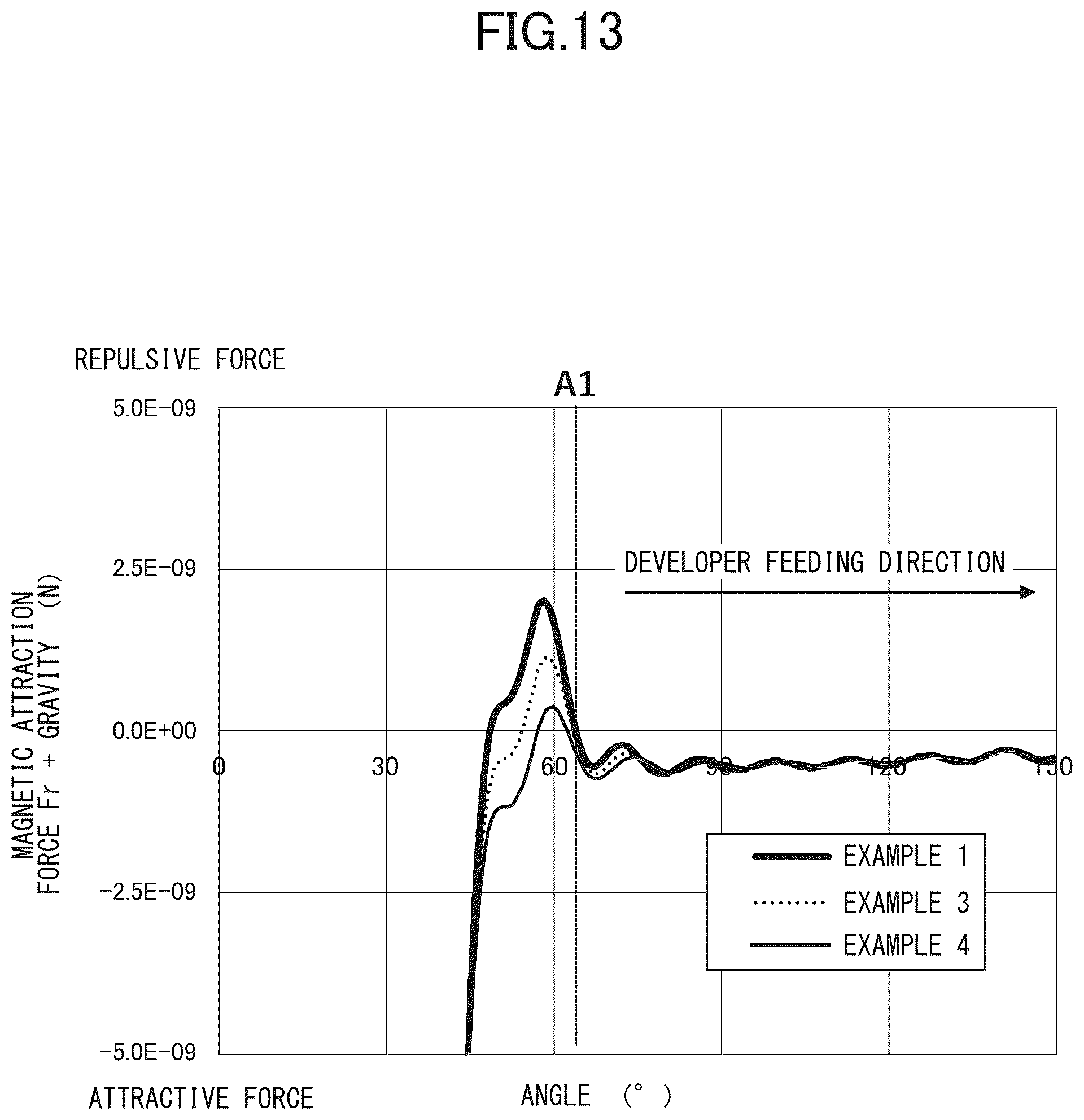 Patent US12547102 Figure 13 – Developing apparatus